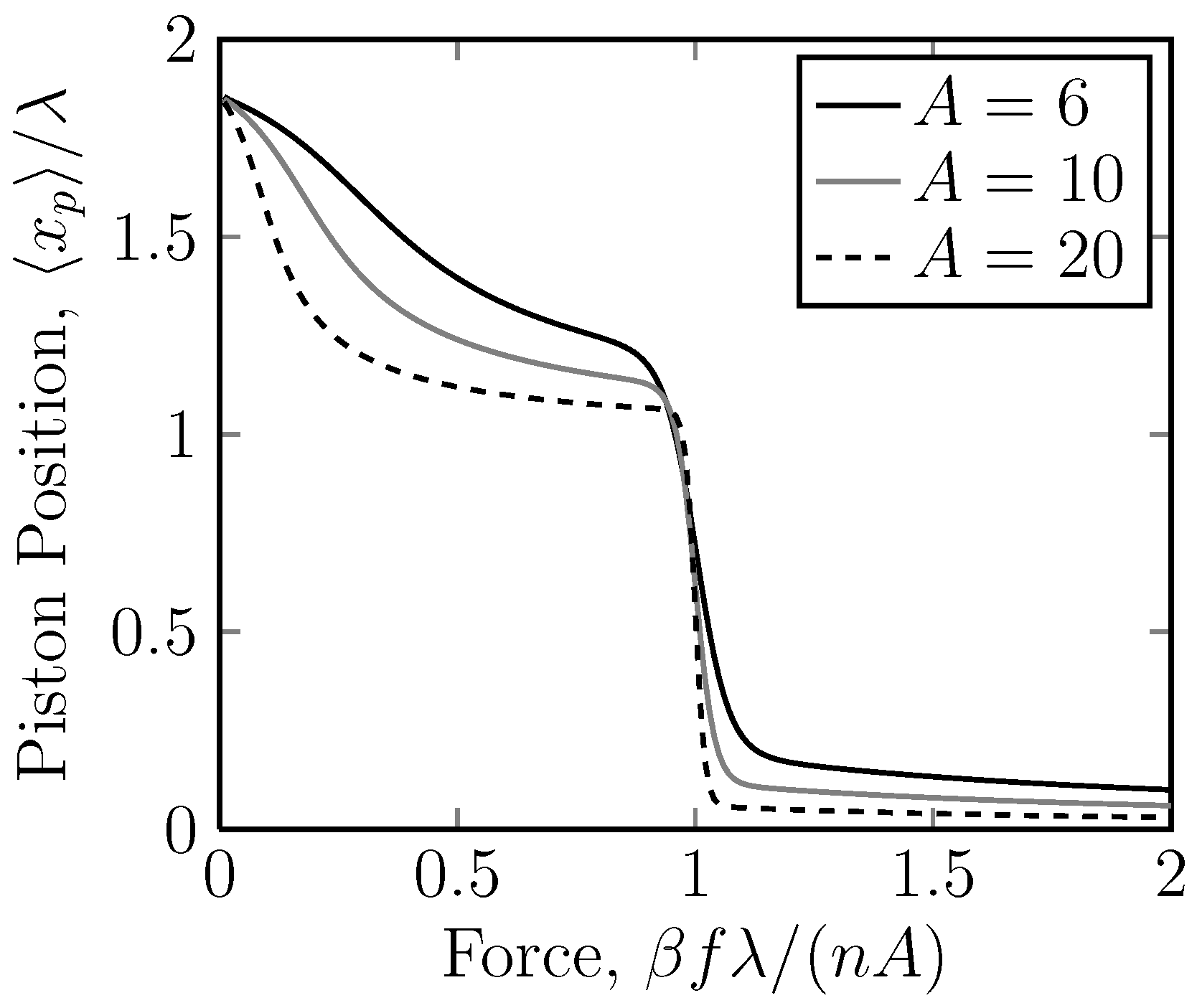 Molecules 18 13398 g008 550