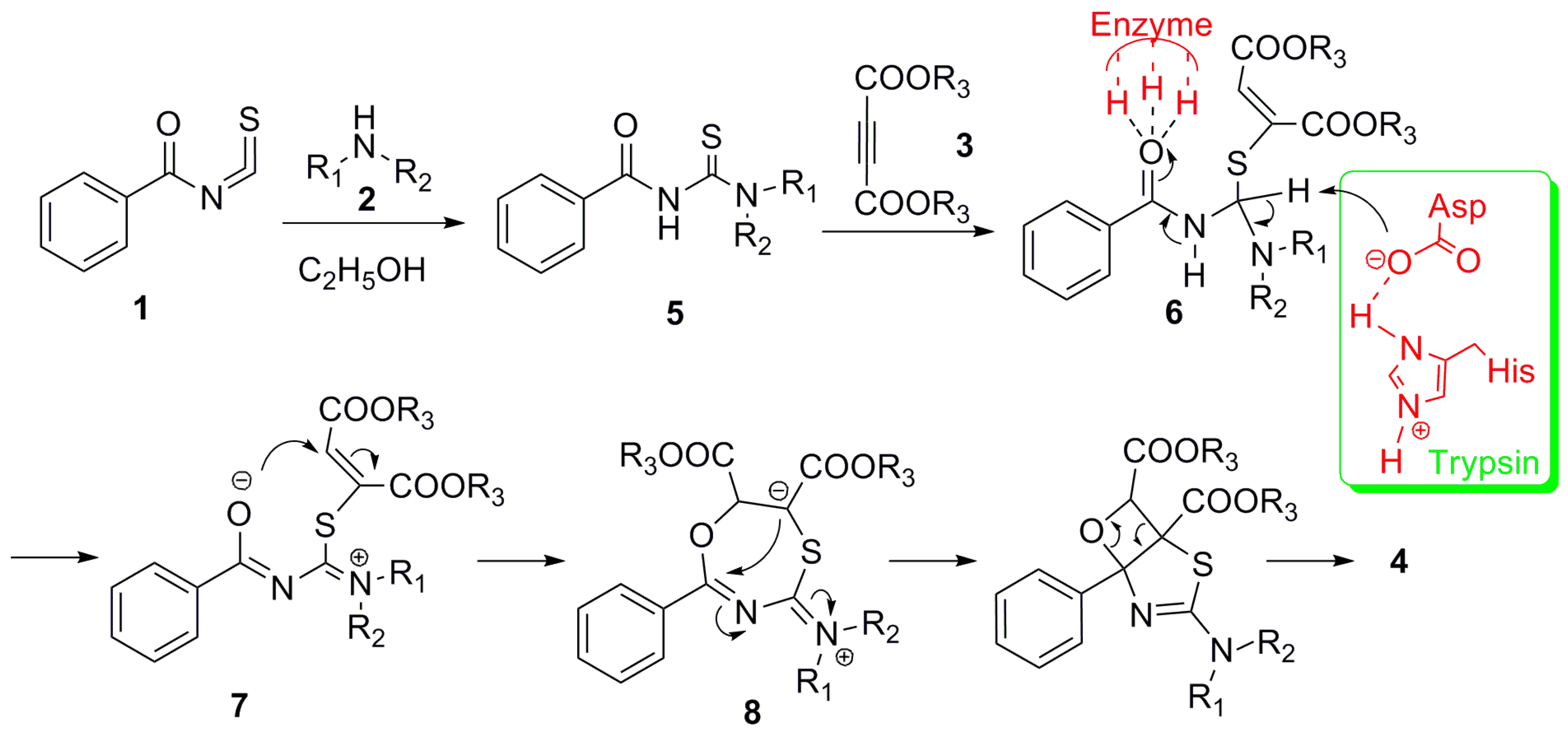 Molecules 18 13425 g002