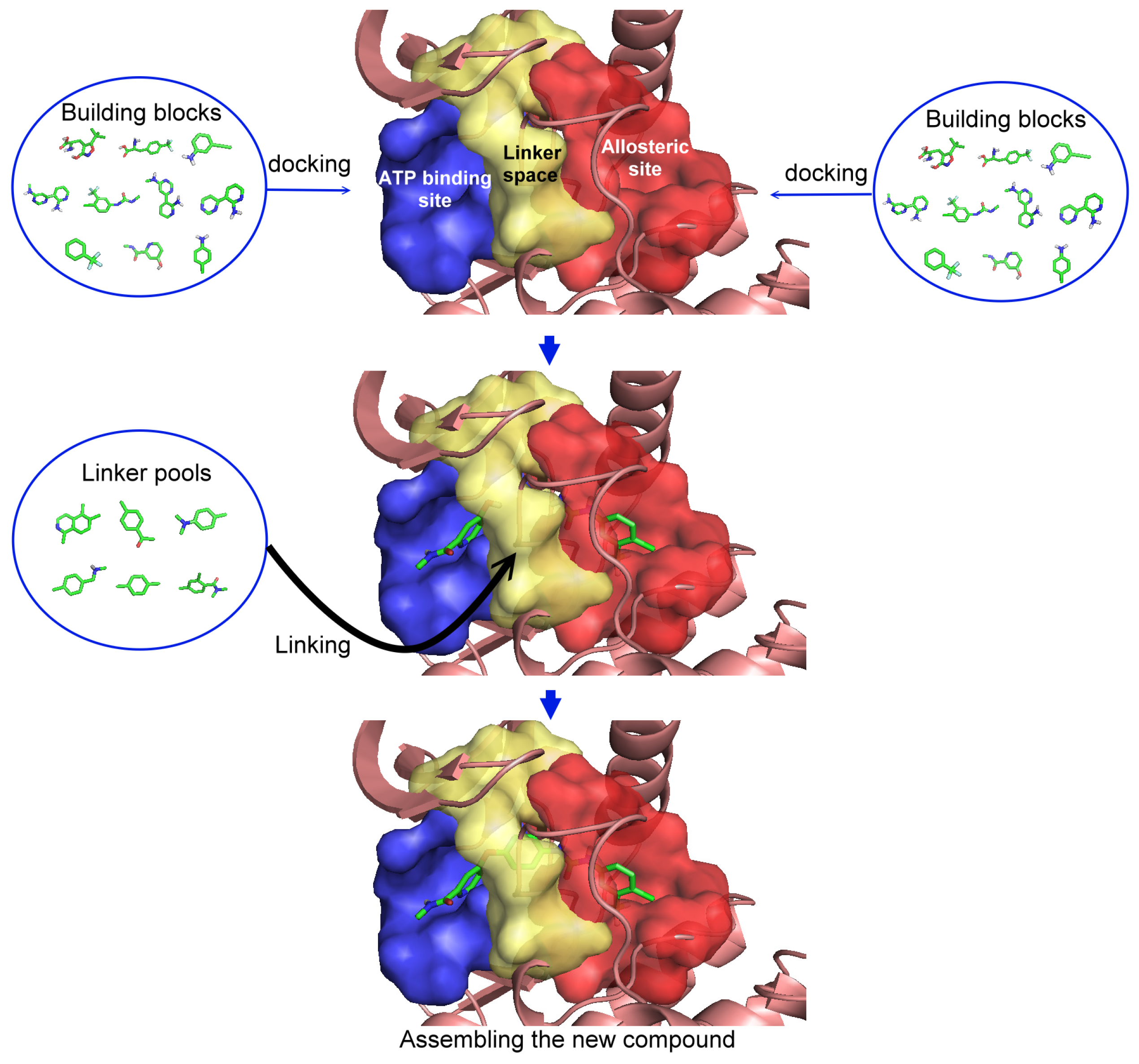 Molecules 18 13487 g001