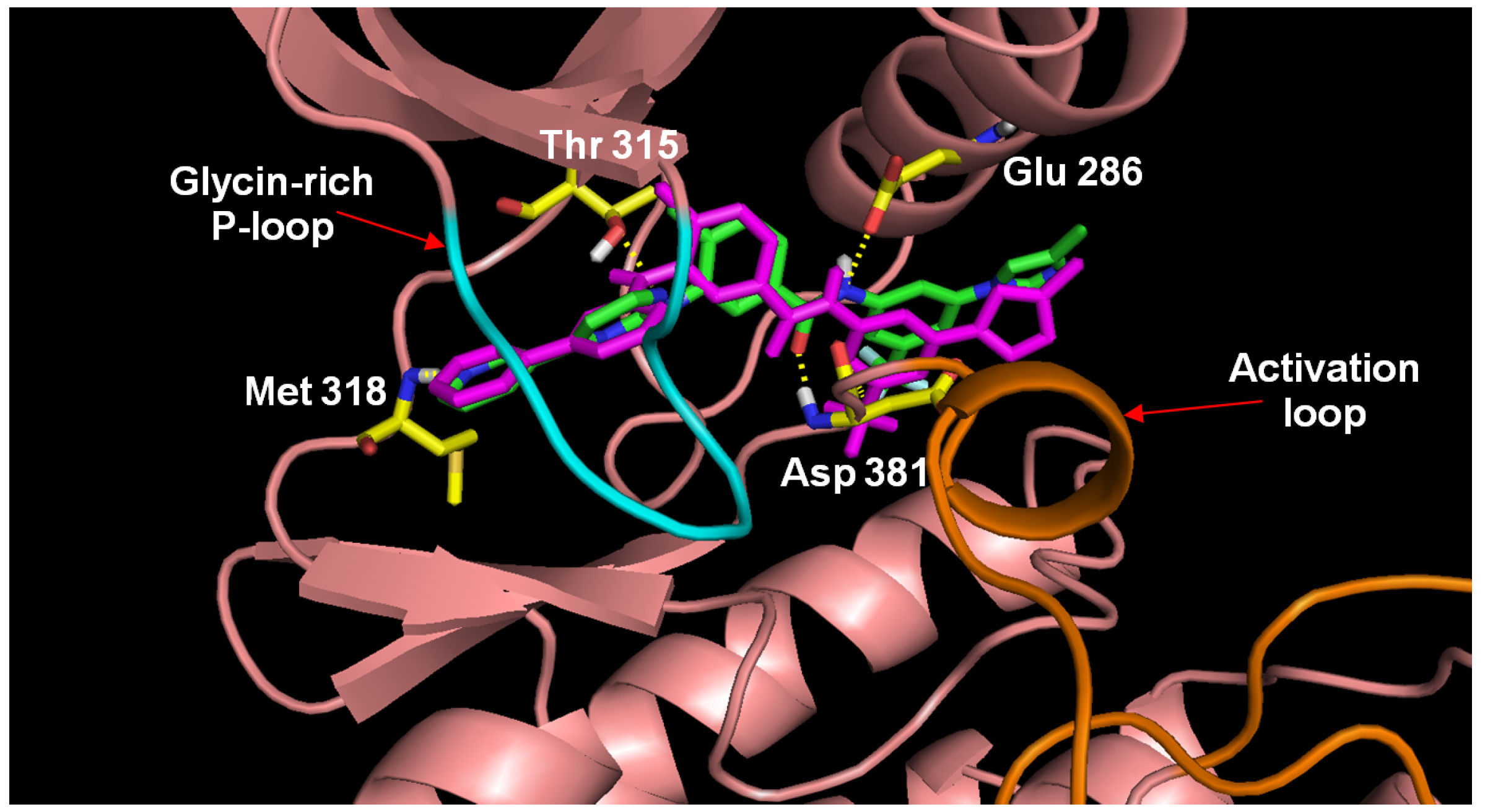 Molecules 18 13487 g004
