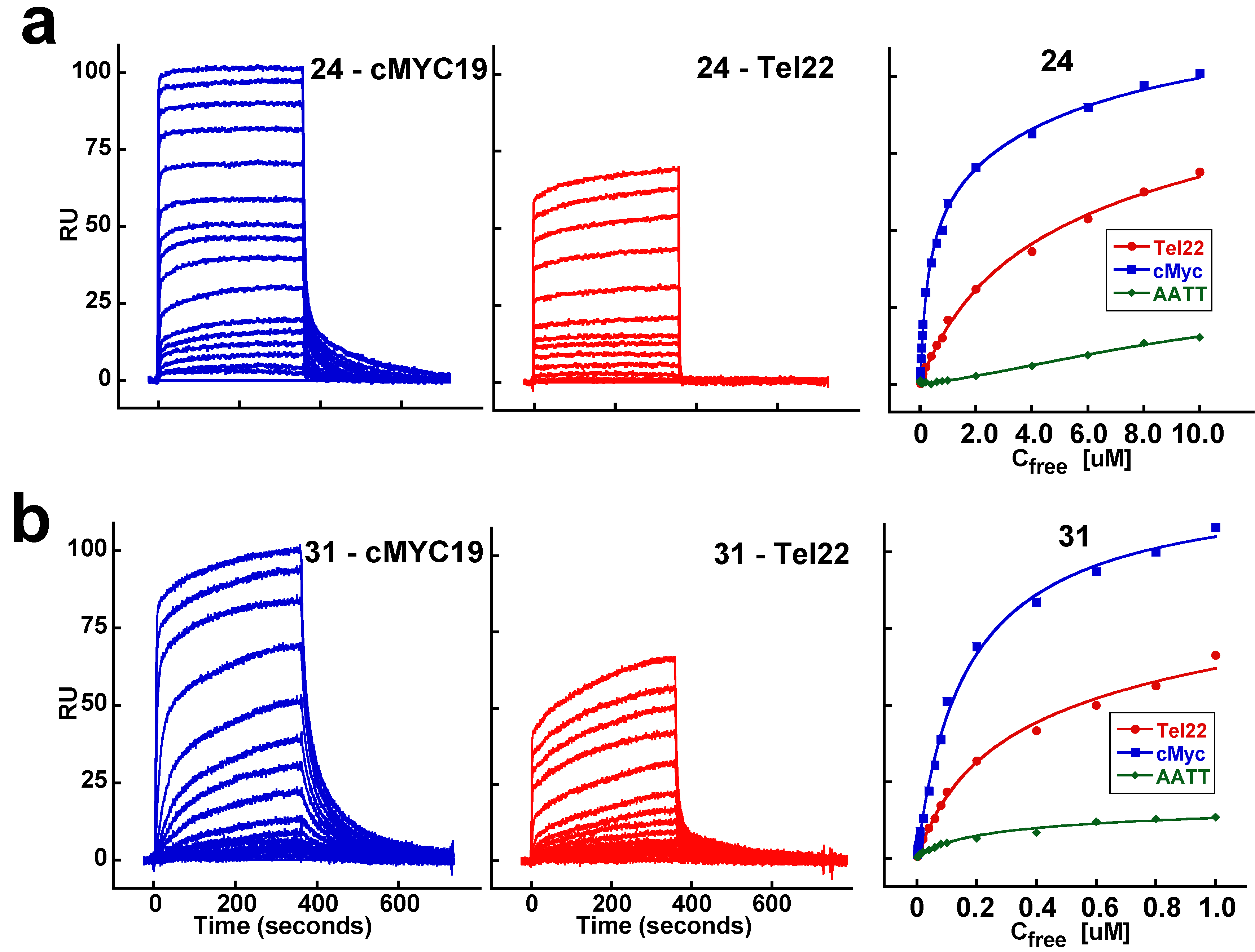 Molecules 18 13588 g002