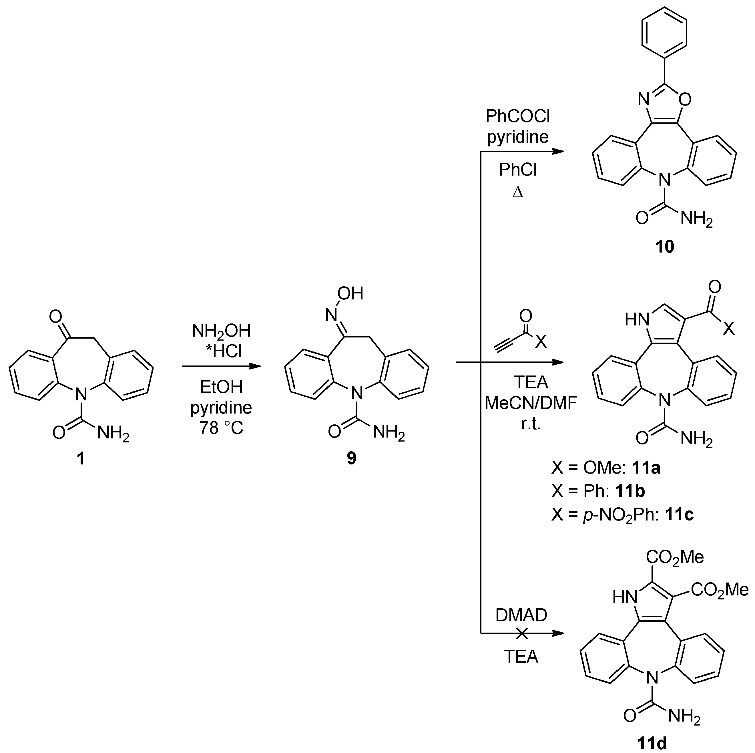 Molecules 18 13705 g005 550