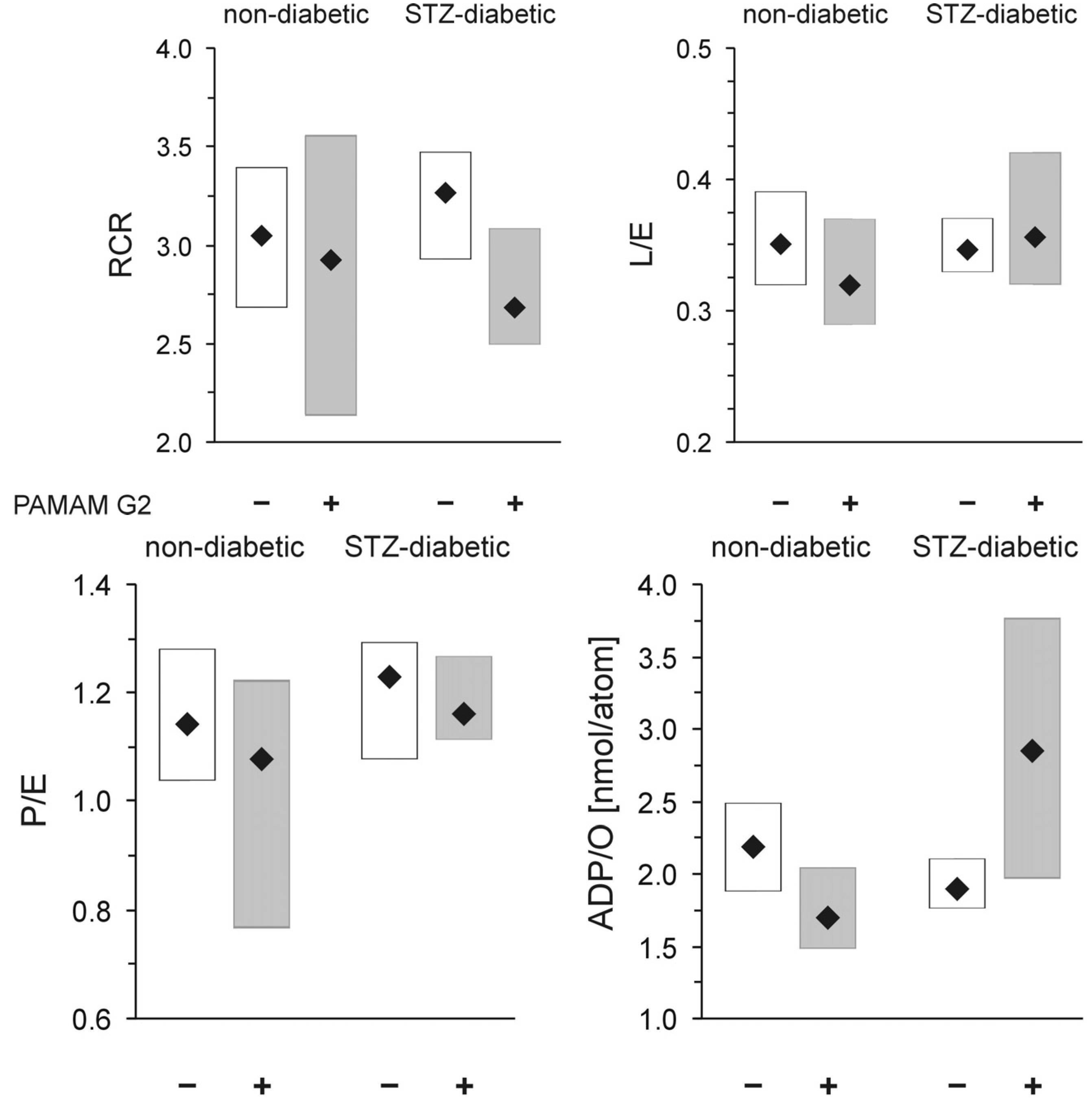 Molecules 18 13769 g011 550