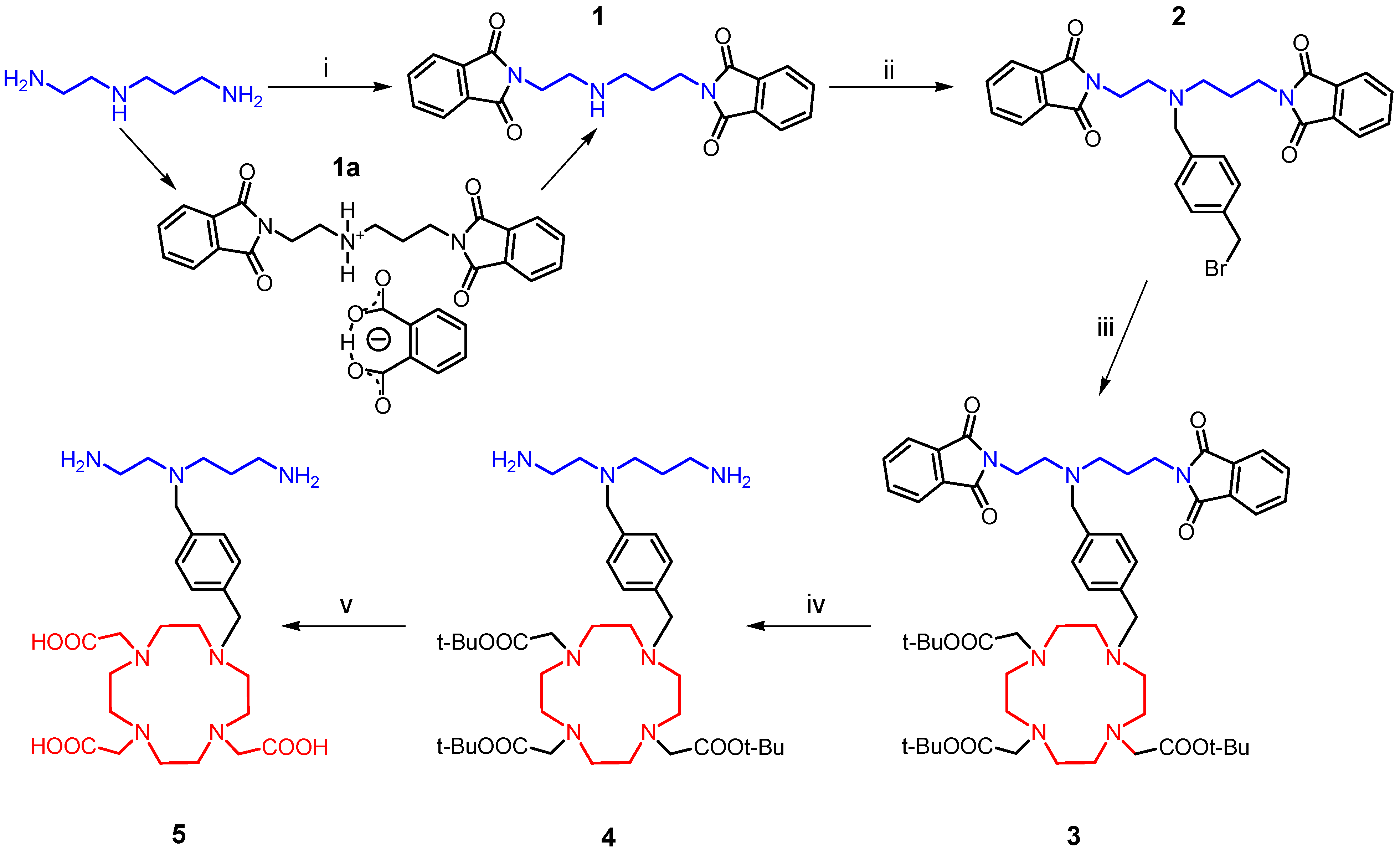 Molecules 18 13940 g009 550