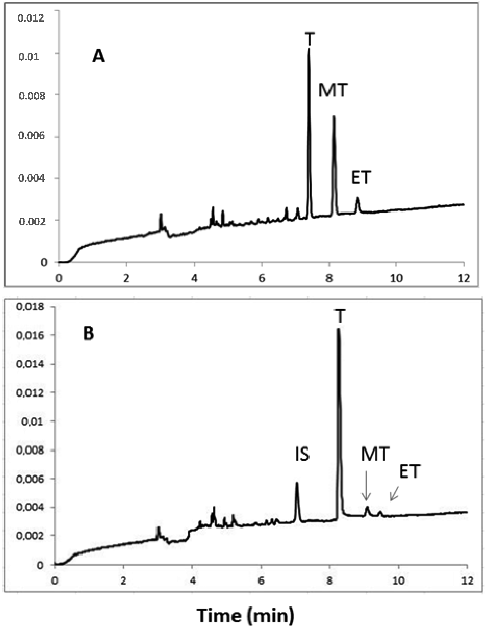 Molecules 18 14013 g004
