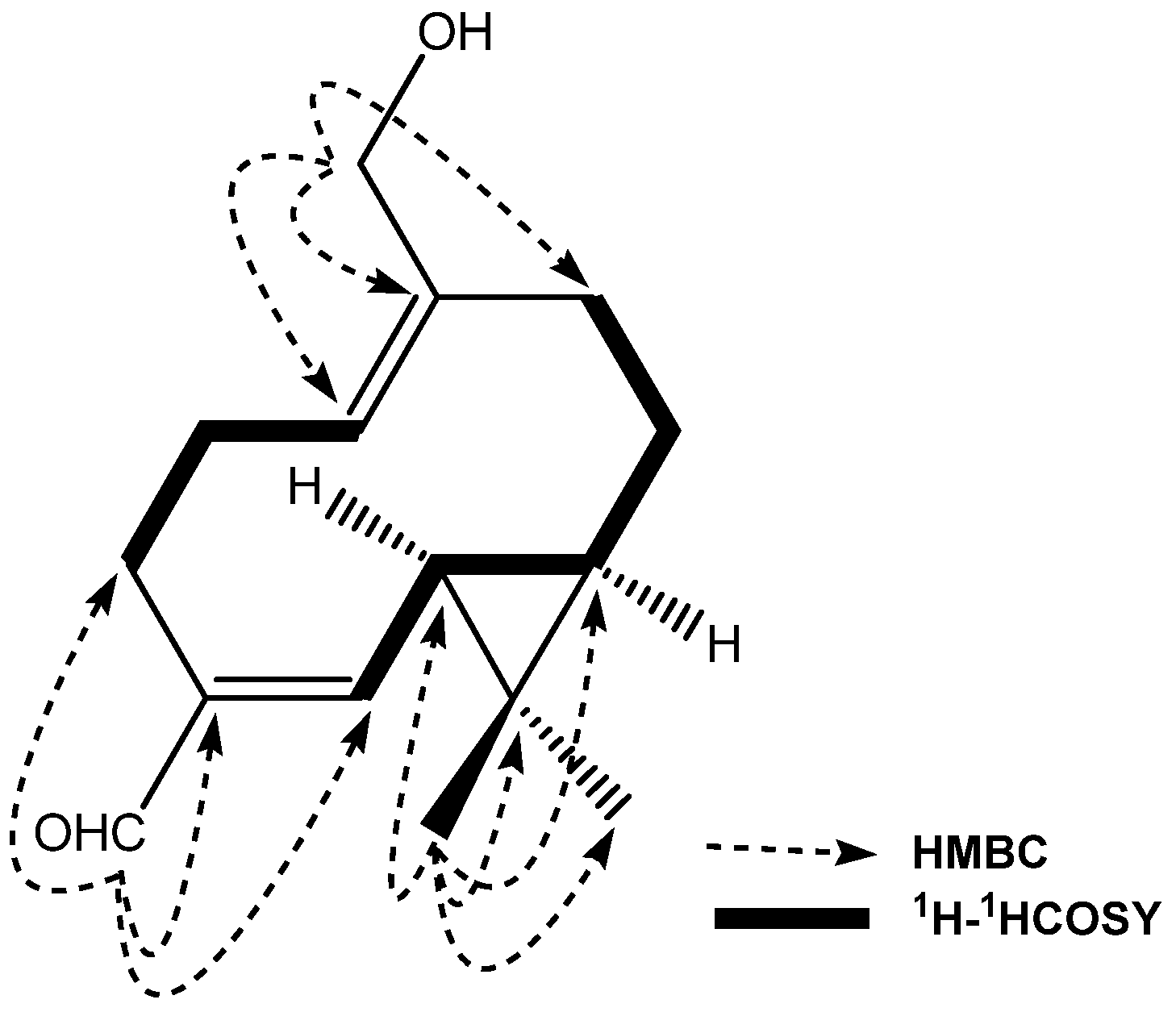 Molecules 18 14138 g001 550