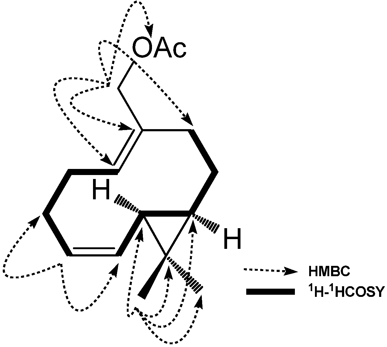 Molecules 18 14138 g004 550