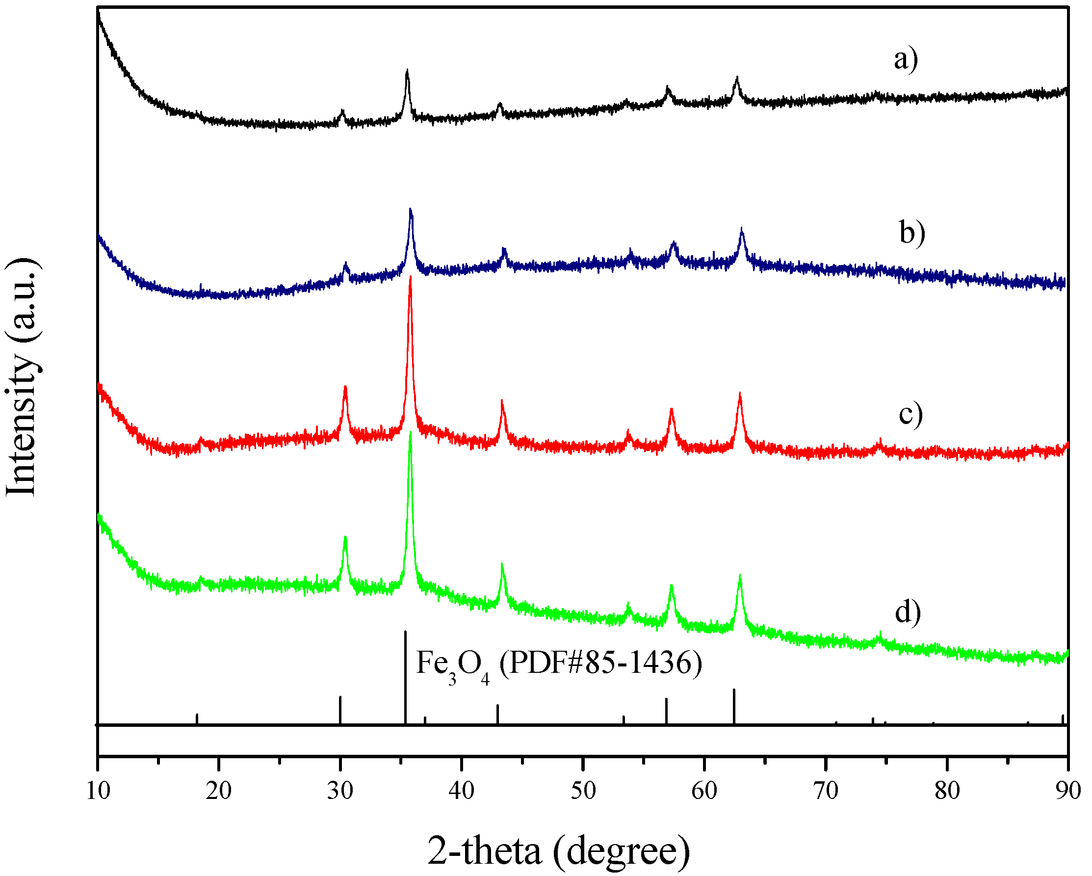 Molecules 18 14258 g002 550