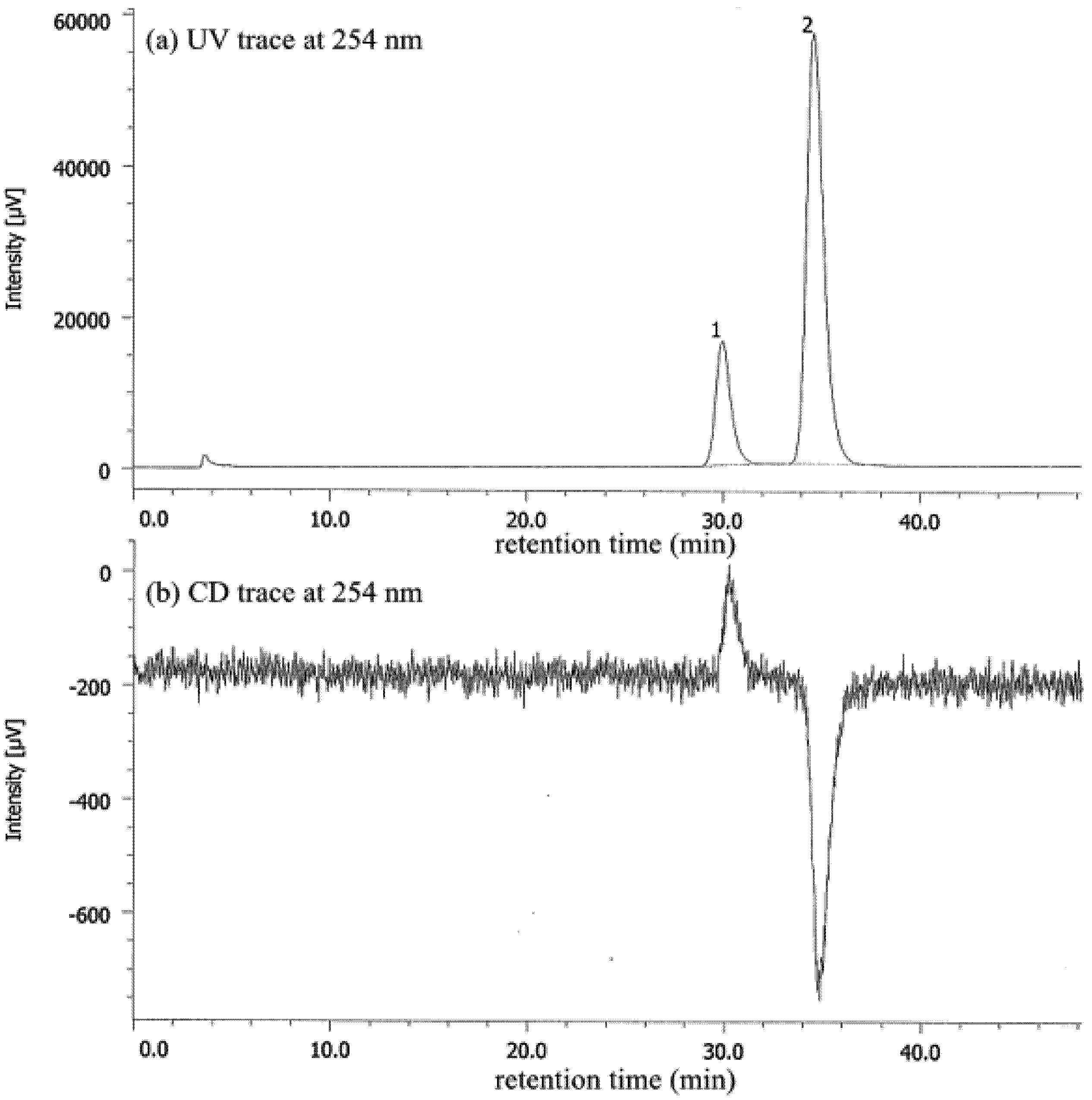 Molecules 18 14430 g004