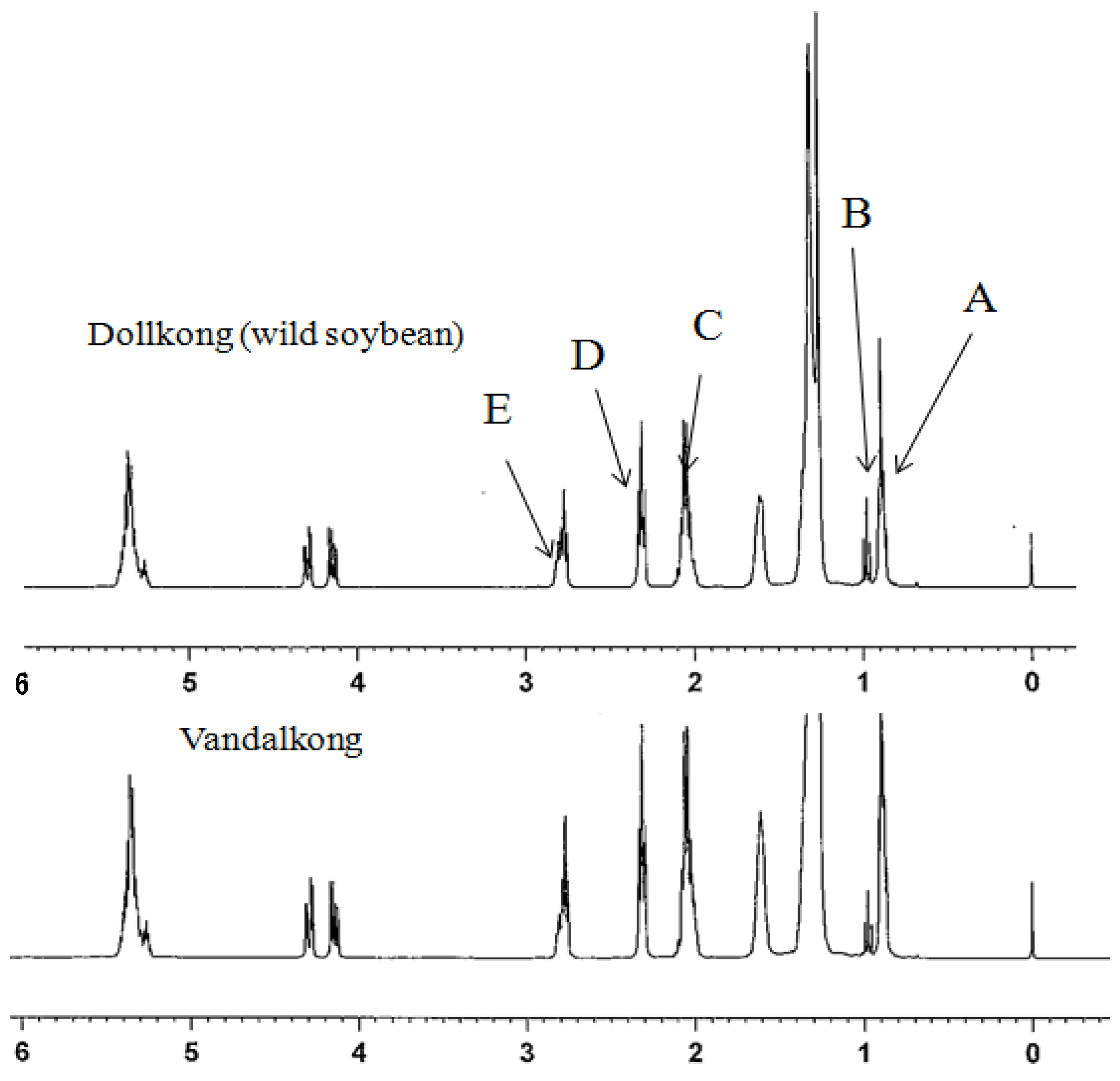 Molecules 18 14448 g001