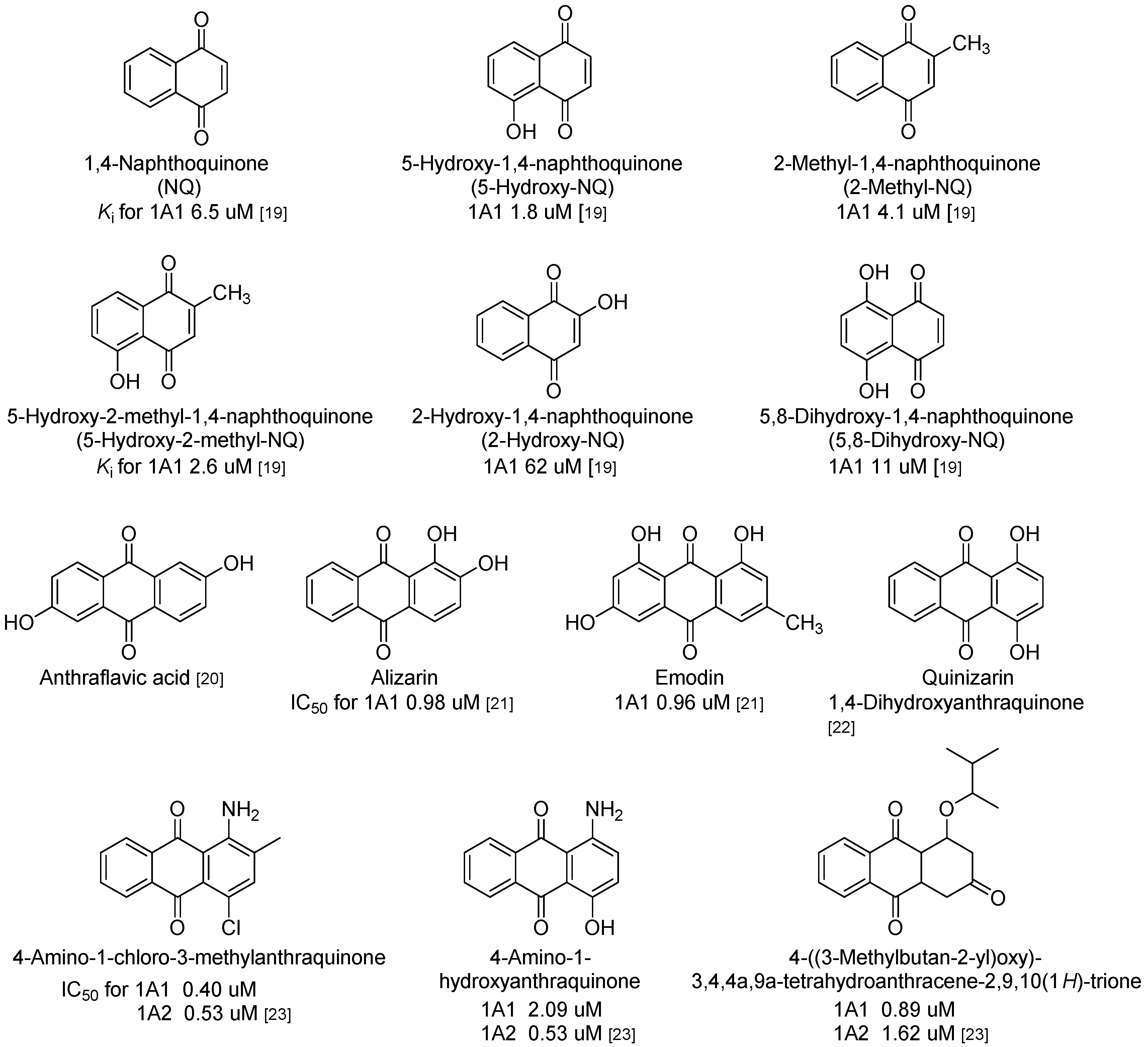 Molecules 18 14470 g002