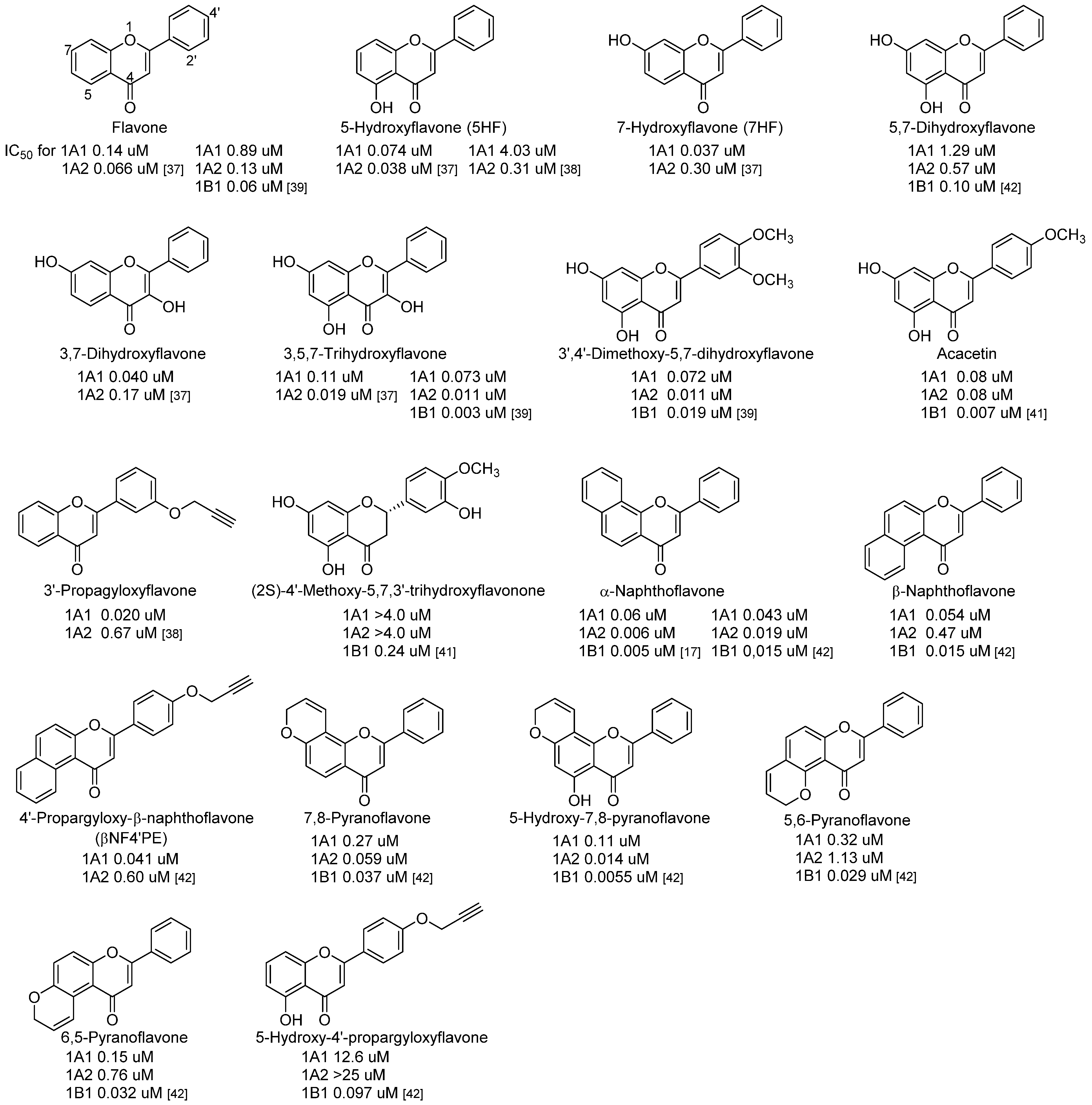 Molecules 18 14470 g004