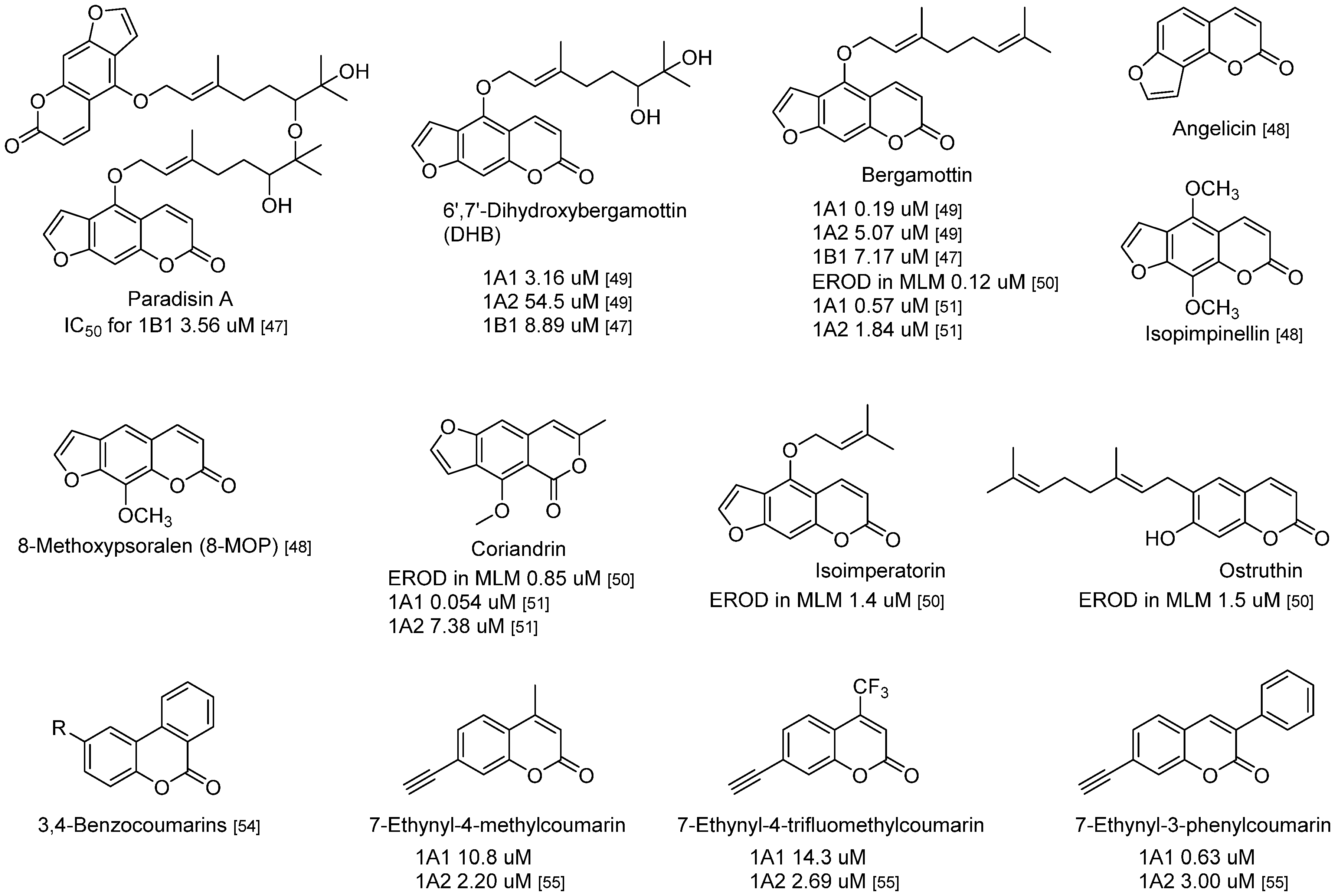 Molecules 18 14470 g005