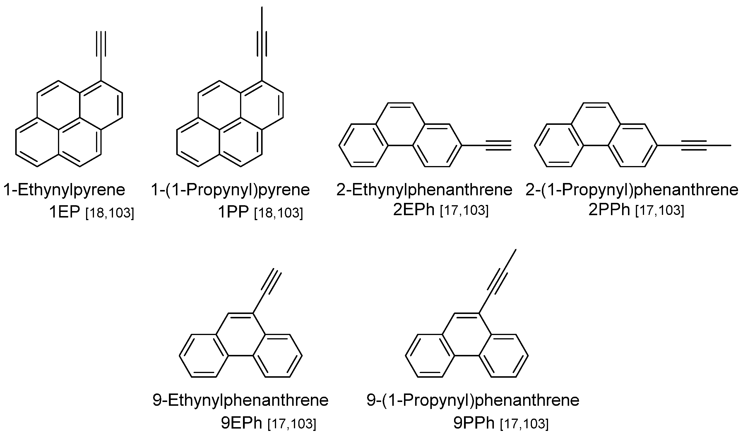 Molecules 18 14470 g010