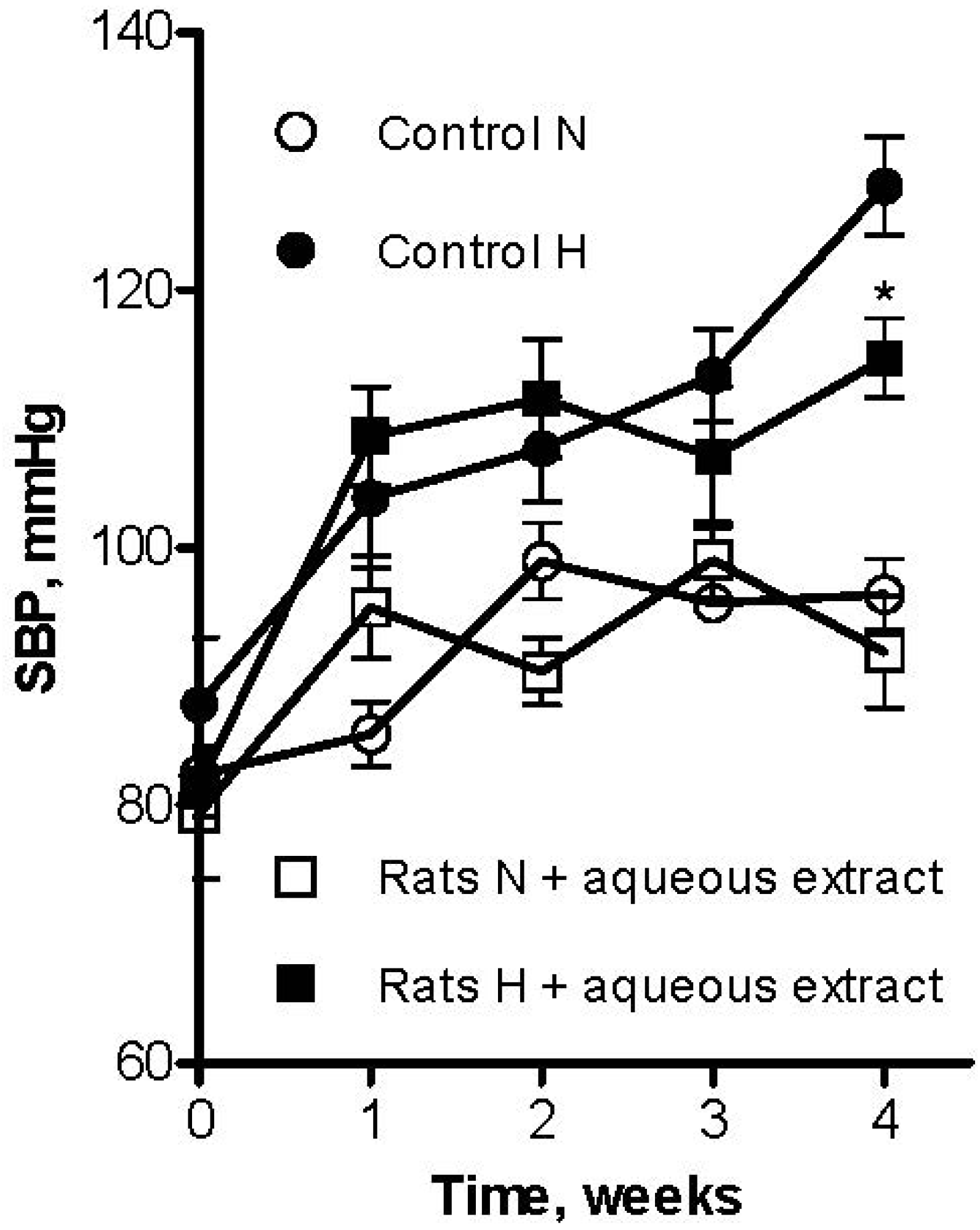 Molecules 18 14597 g005