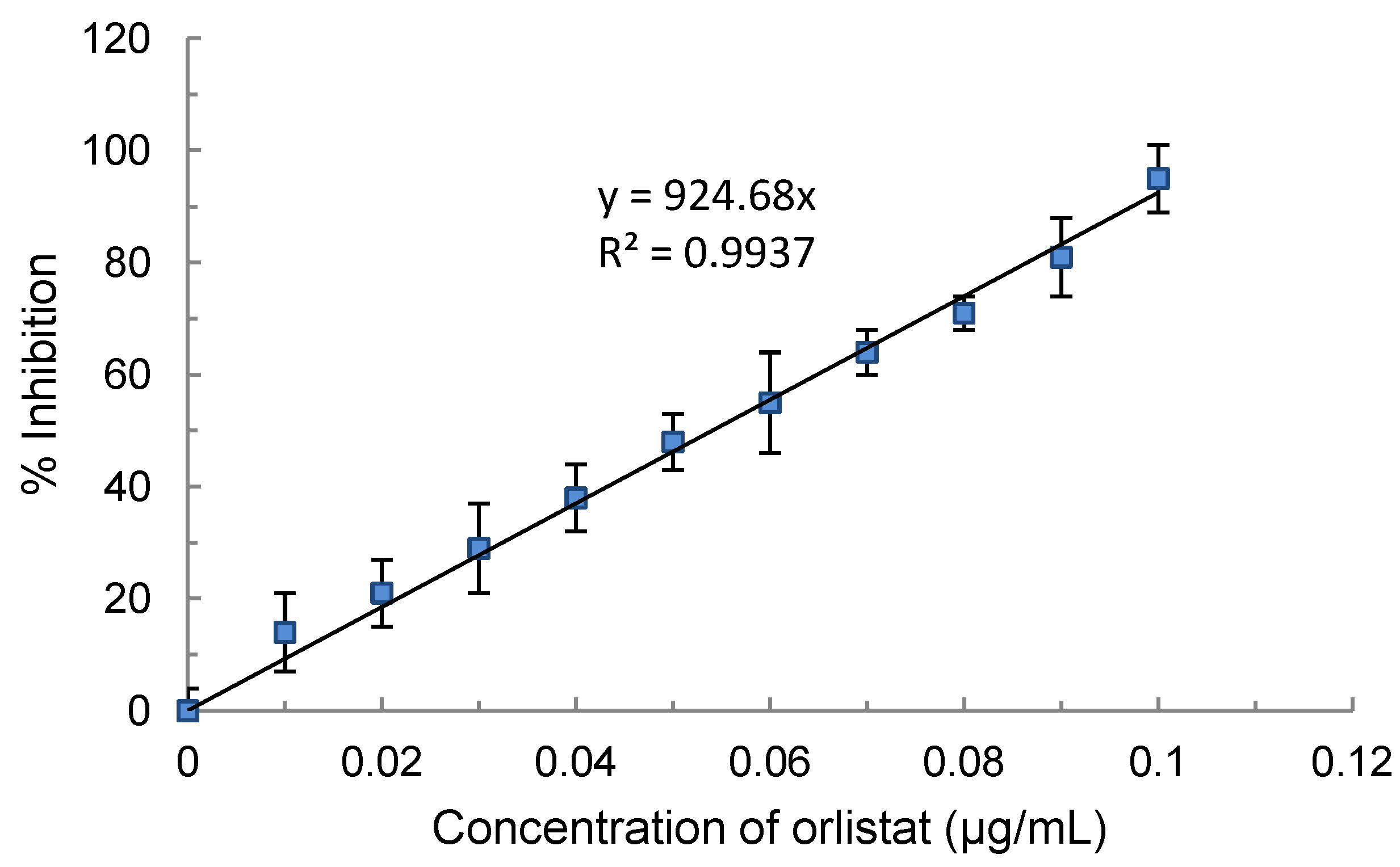 Molecules 18 14651 g001