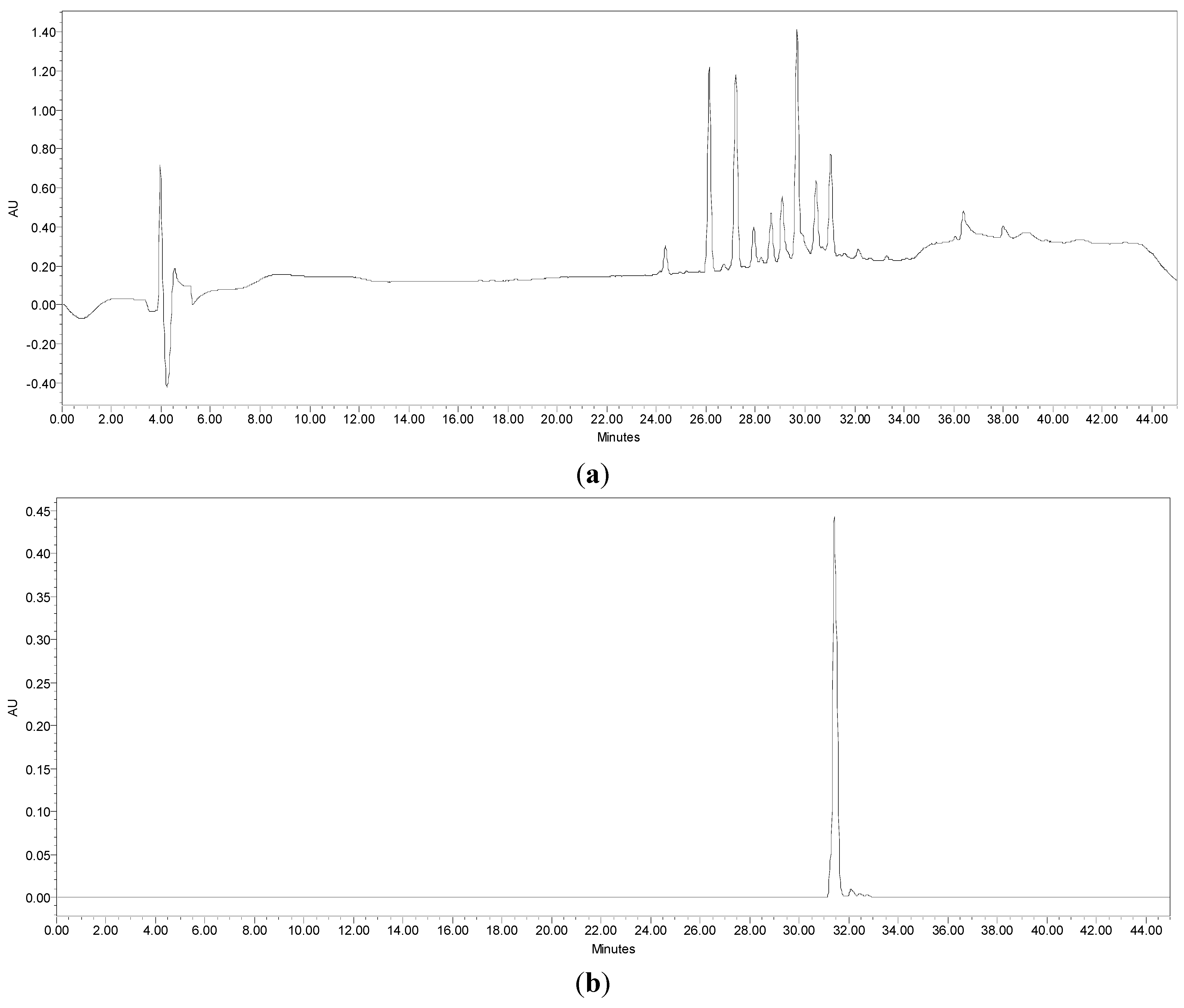 Molecules 18 14651 g004