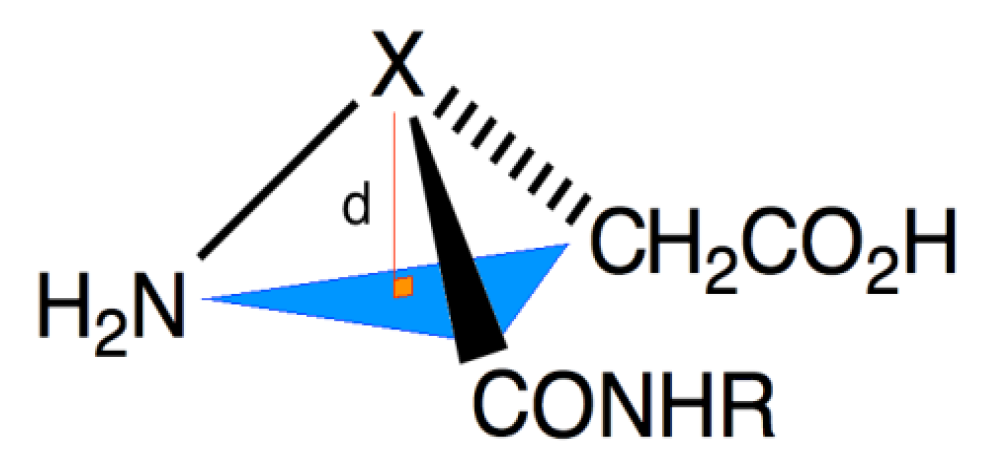 Molecules 18 14739 g005
