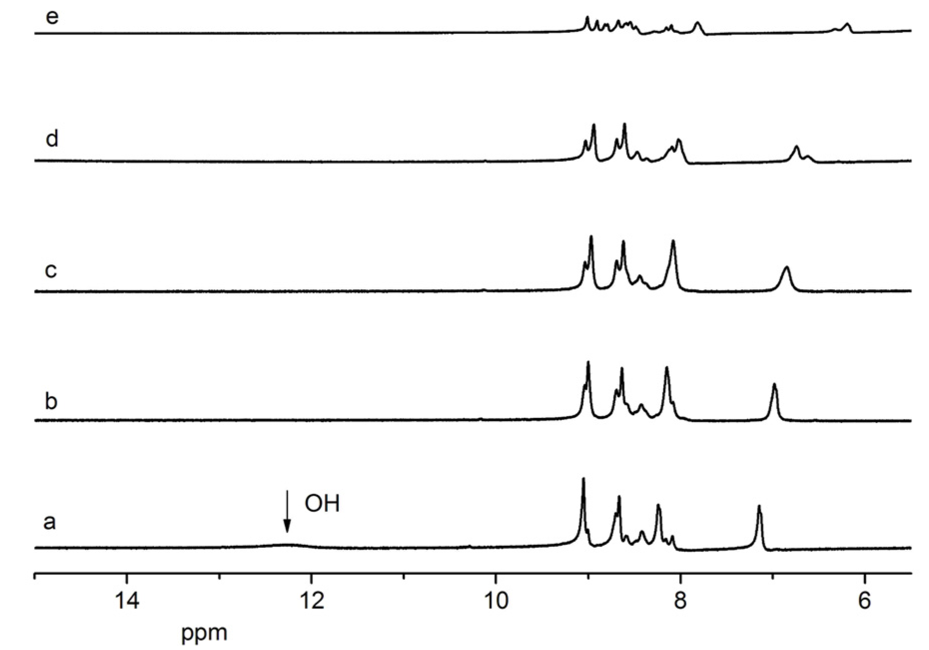 Molecules 18 14840 g004 550