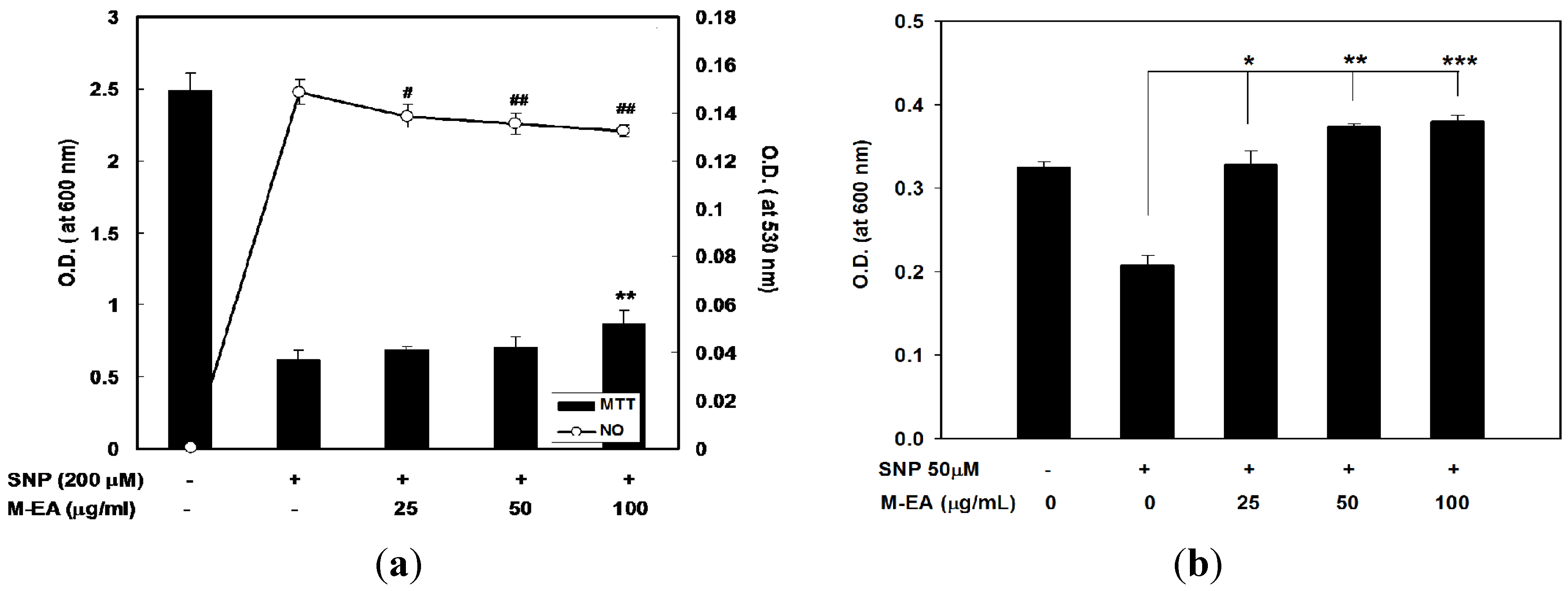 Molecules 18 14862 g006
