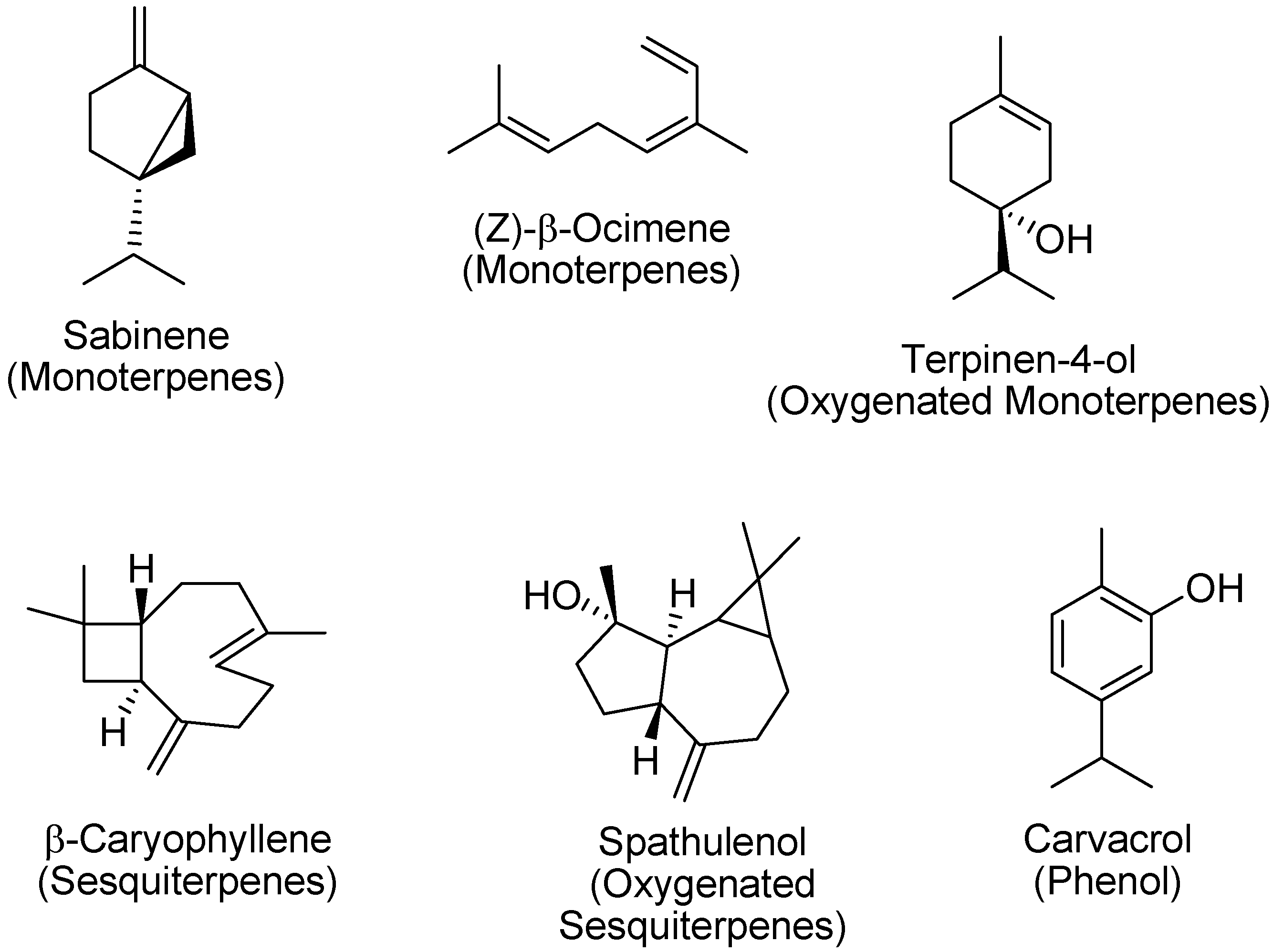 Molecules 18 14948 g001