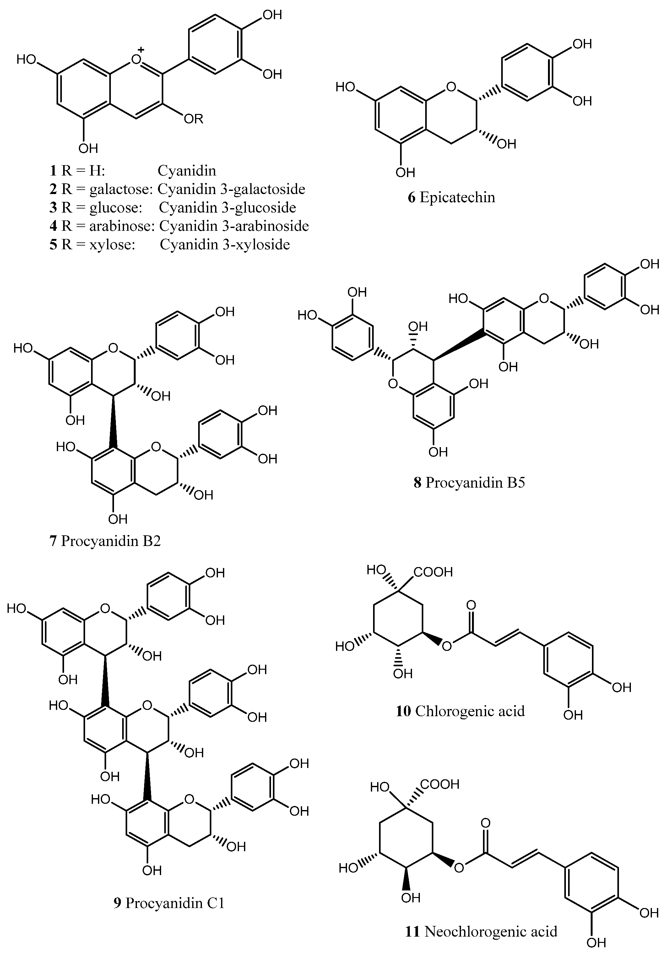 Molecules 18 14989 g001 550
