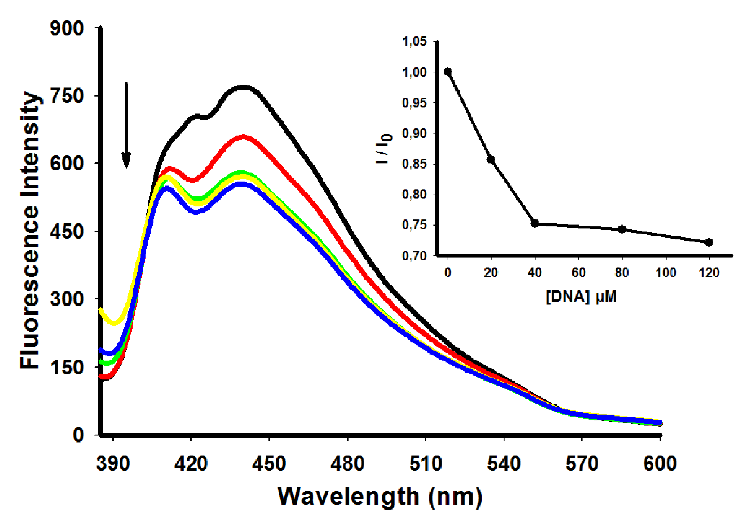 Molecules 18 15035 g004