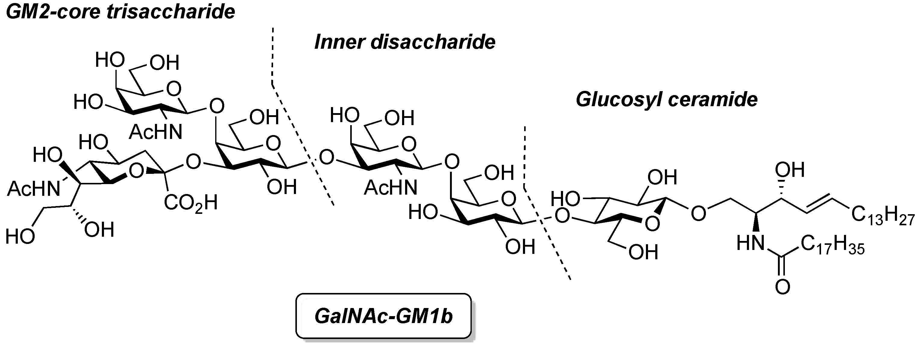 Molecules 18 15153 g002