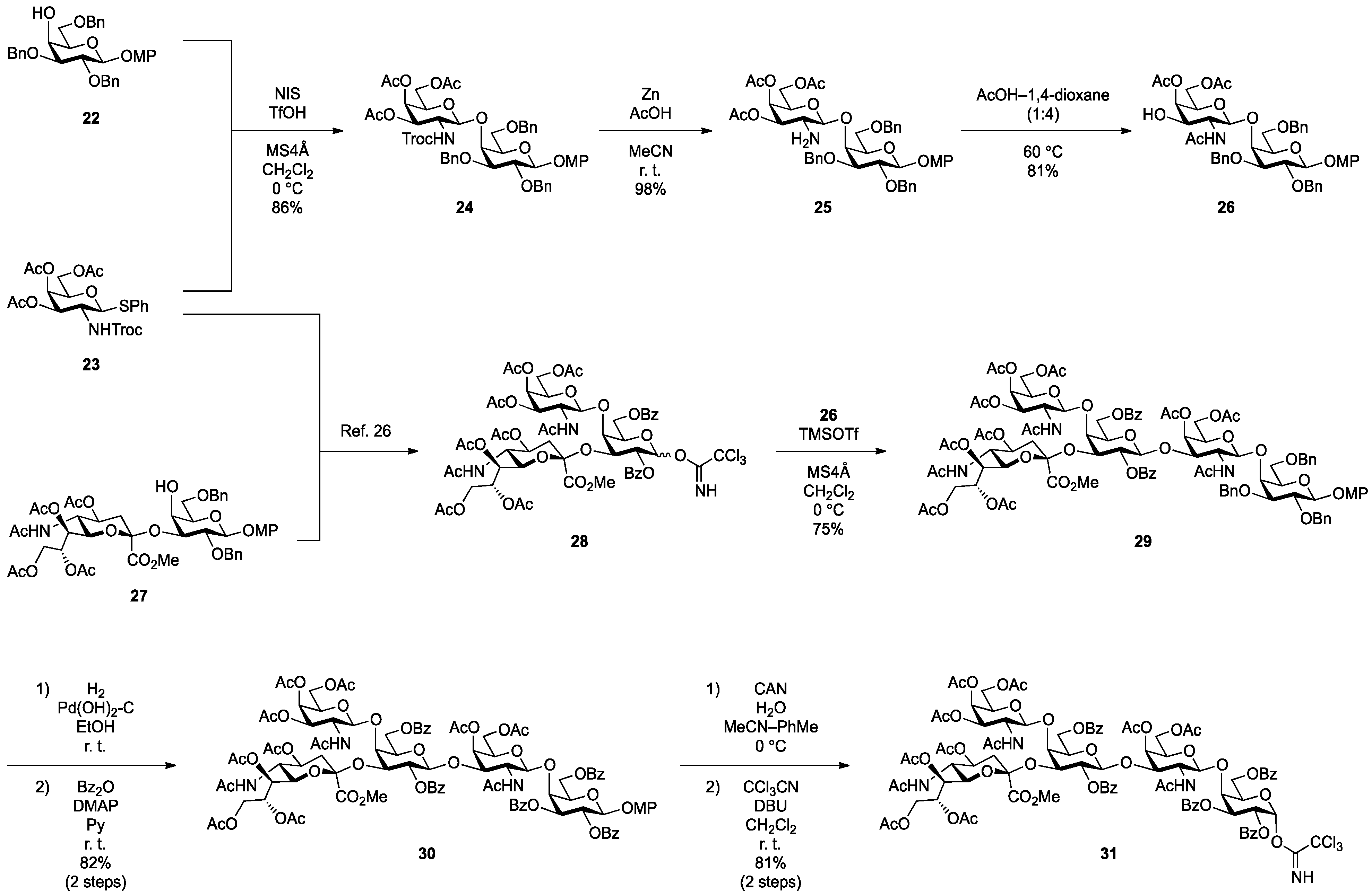 Molecules 18 15153 g005