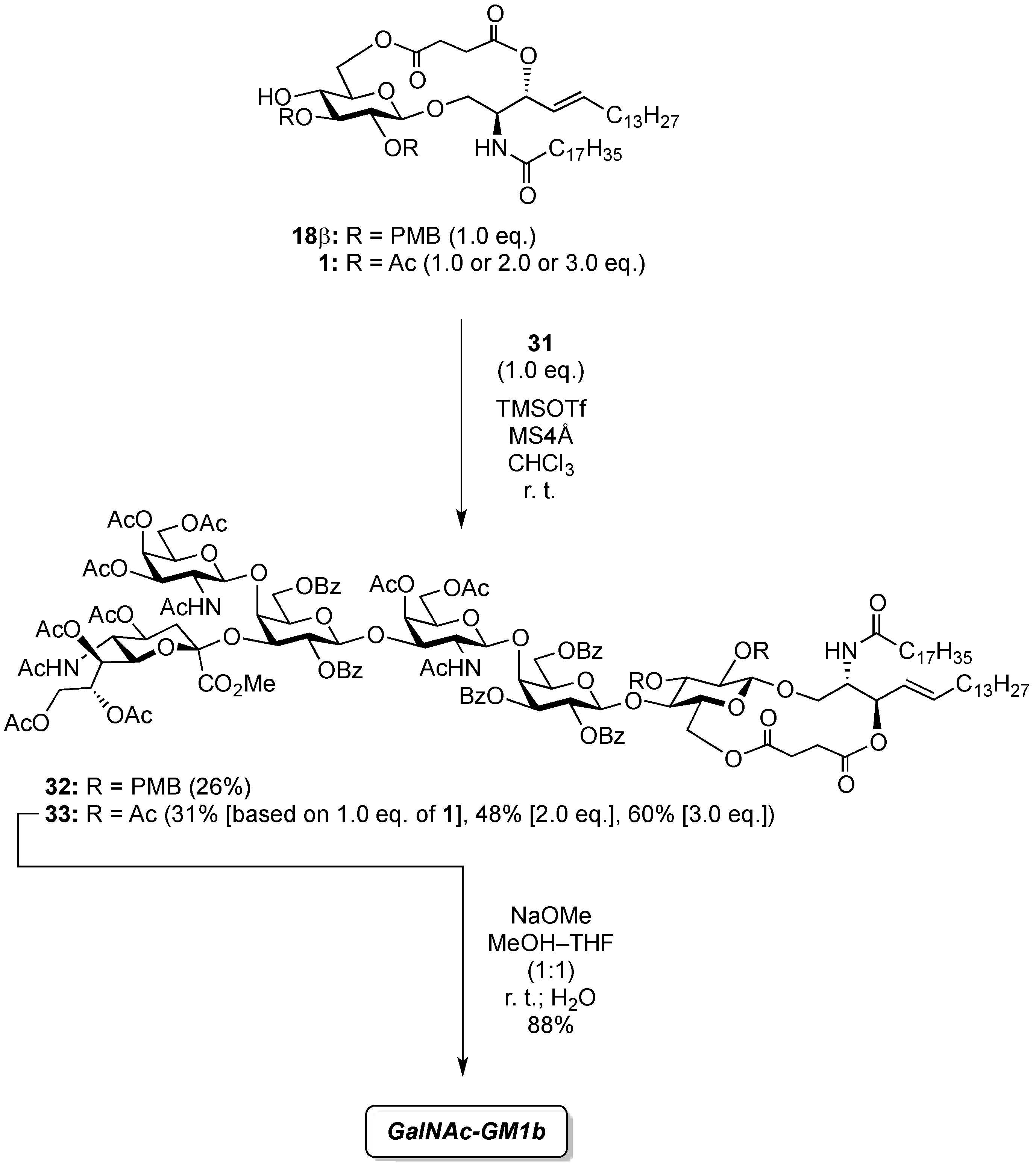 Molecules 18 15153 g006