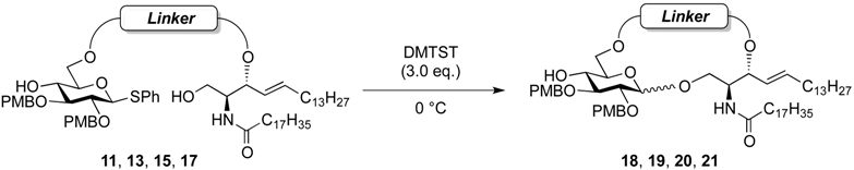 Molecules 18 15153 i001
