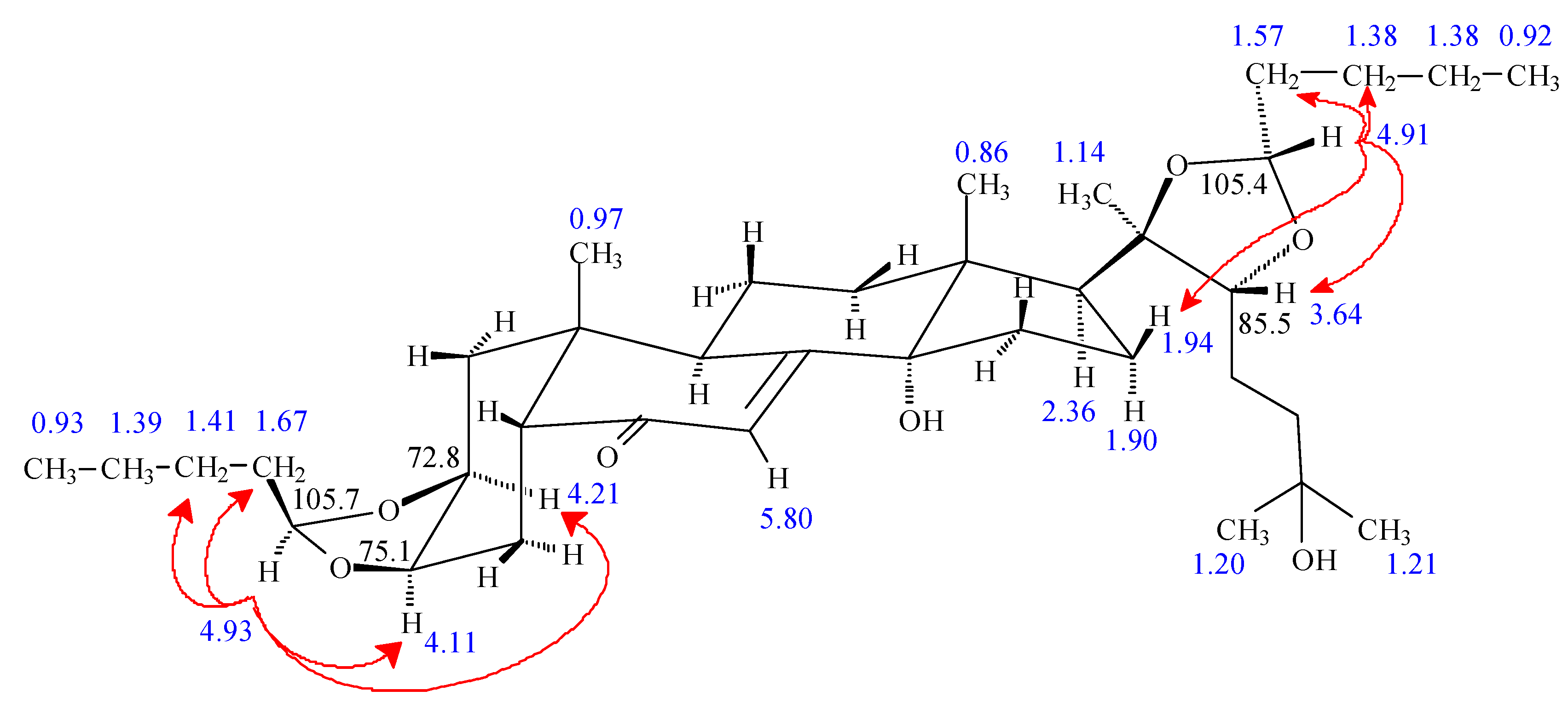 Molecules 18 15255 g002