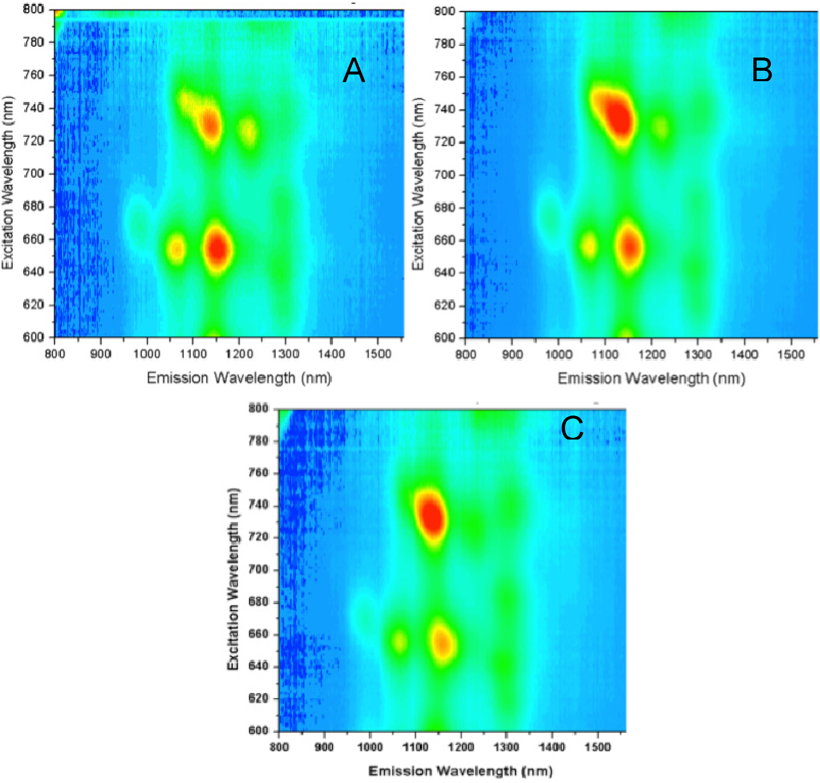 Molecules 18 15434 g009 550