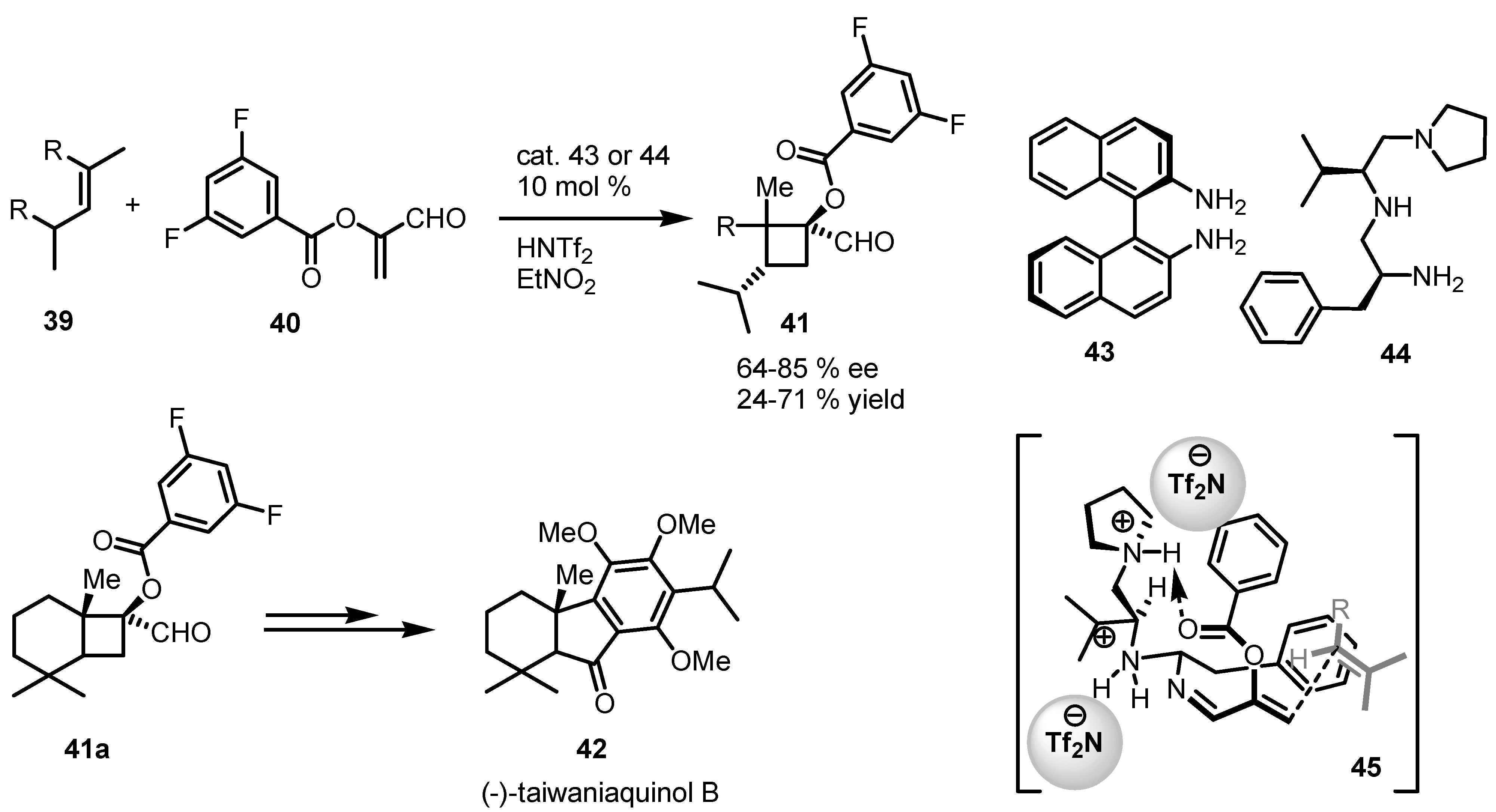 Molecules 18 15541 g012