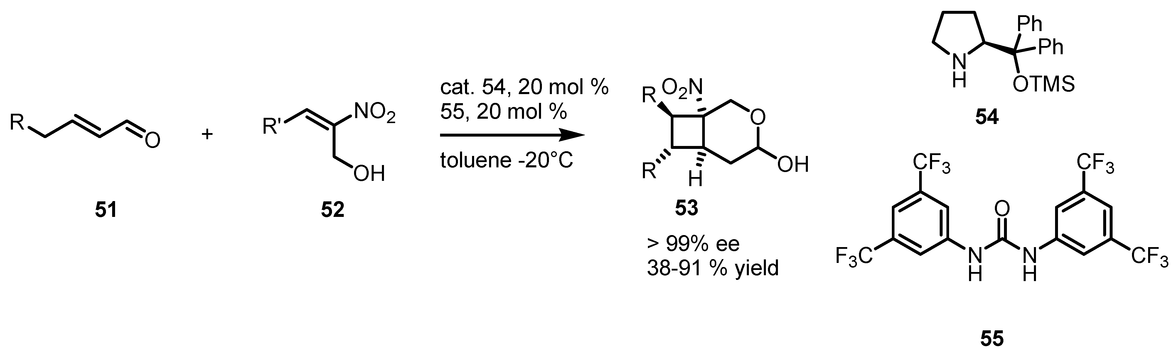 Molecules 18 15541 g014