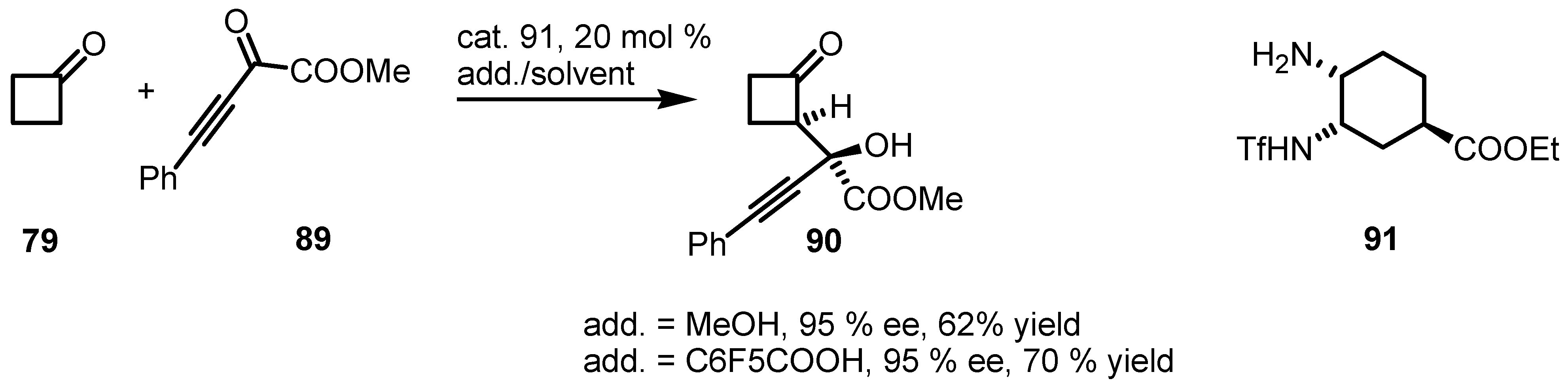 Molecules 18 15541 g026