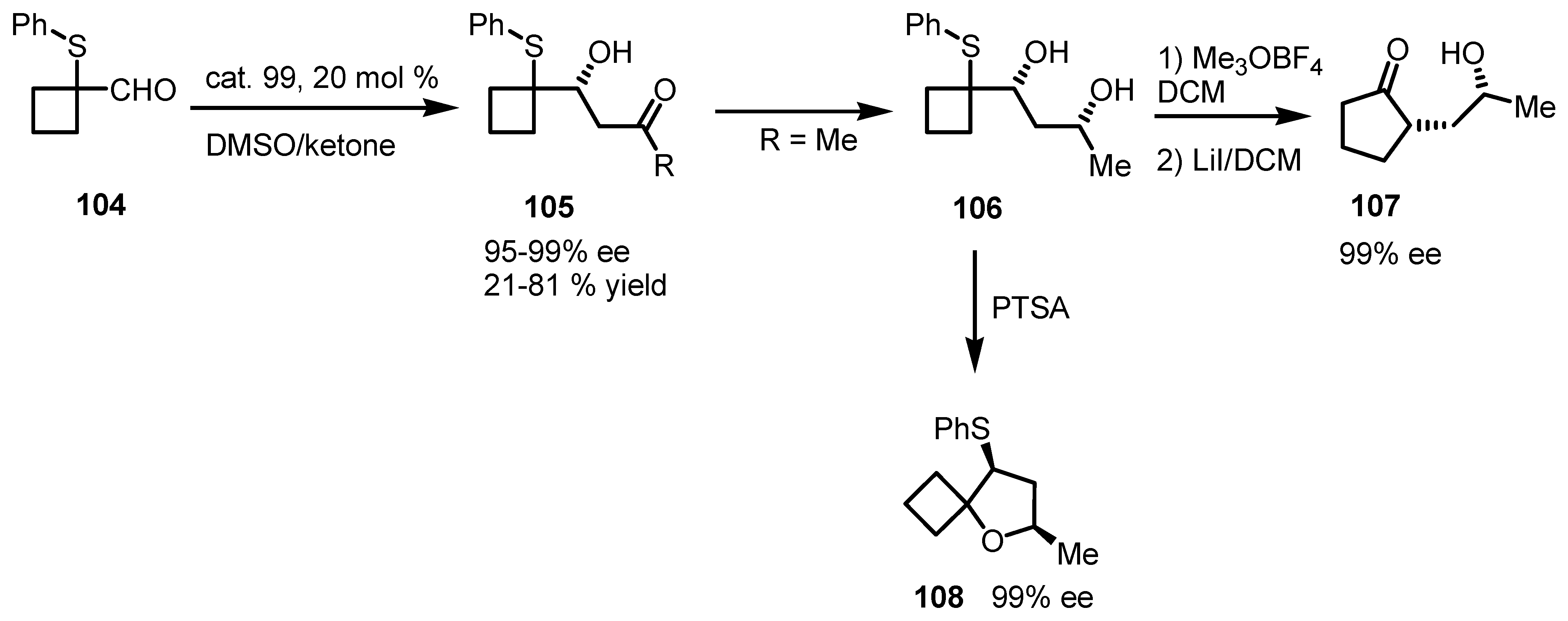 Molecules 18 15541 g033