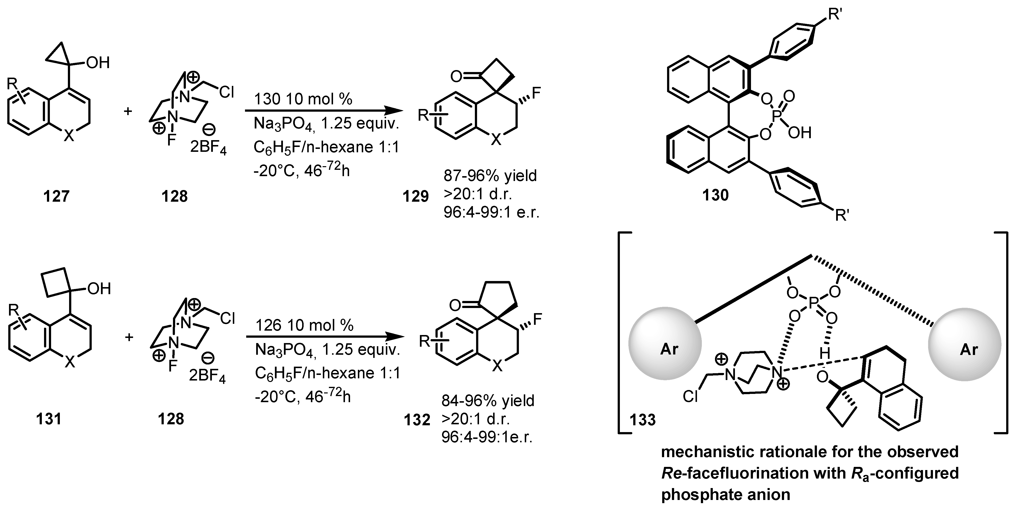 Molecules 18 15541 g039