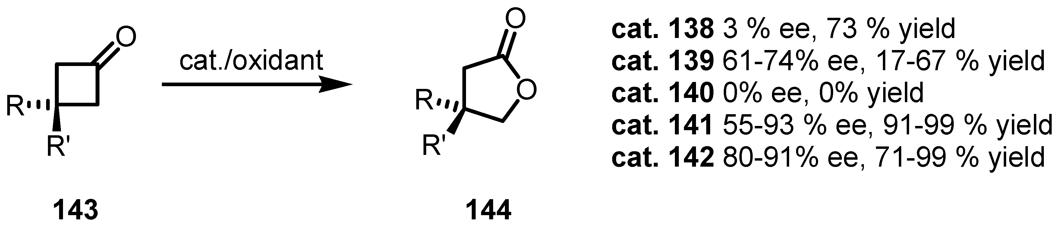 Molecules 18 15541 g041