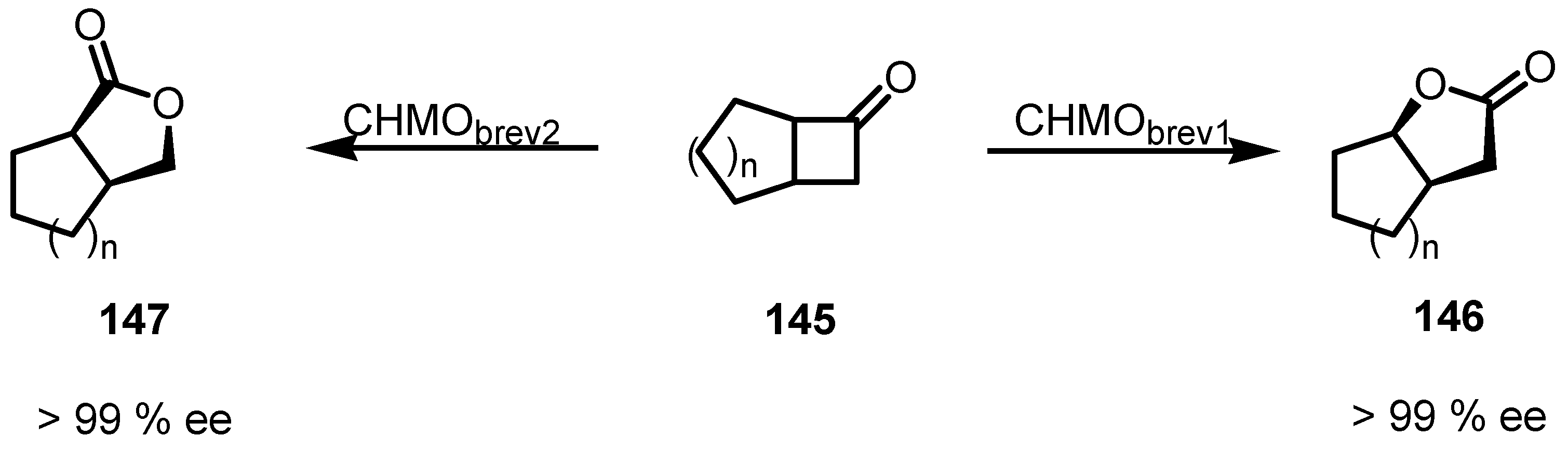 Molecules 18 15541 g042