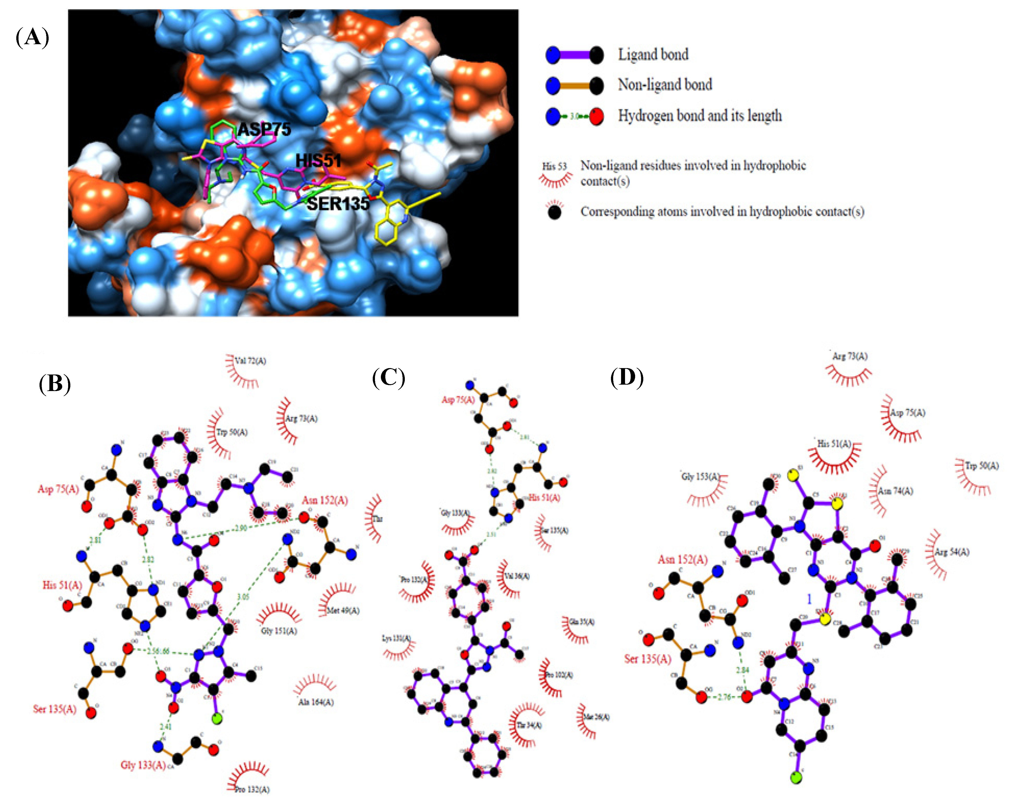 Molecules 18 15600 g003 550