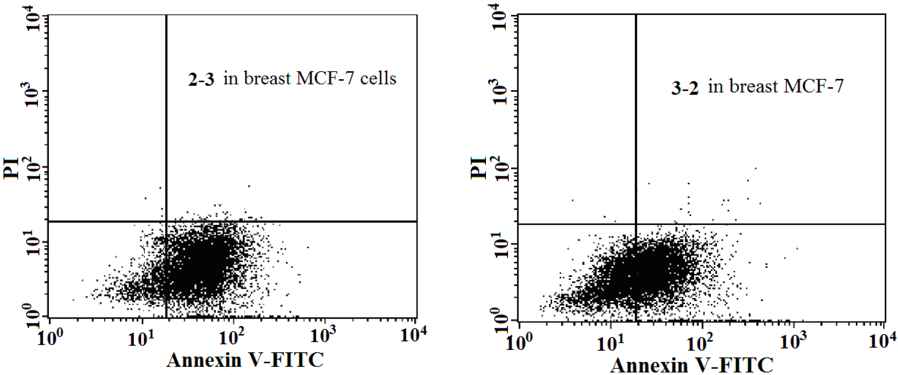 Molecules 18 15750 g003