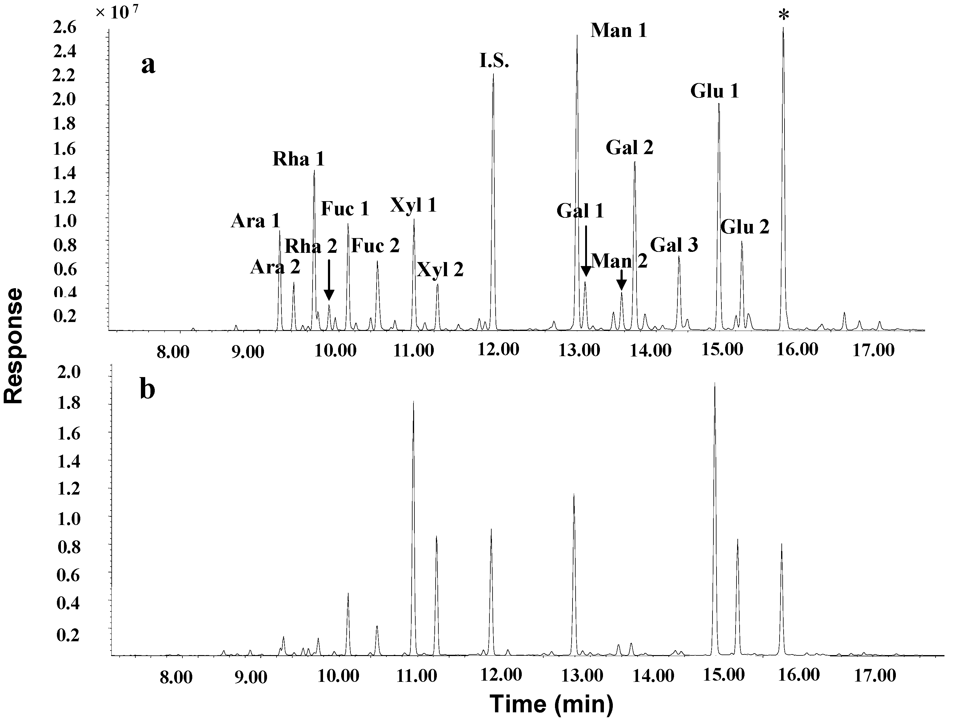 Molecules 19 00022 g003