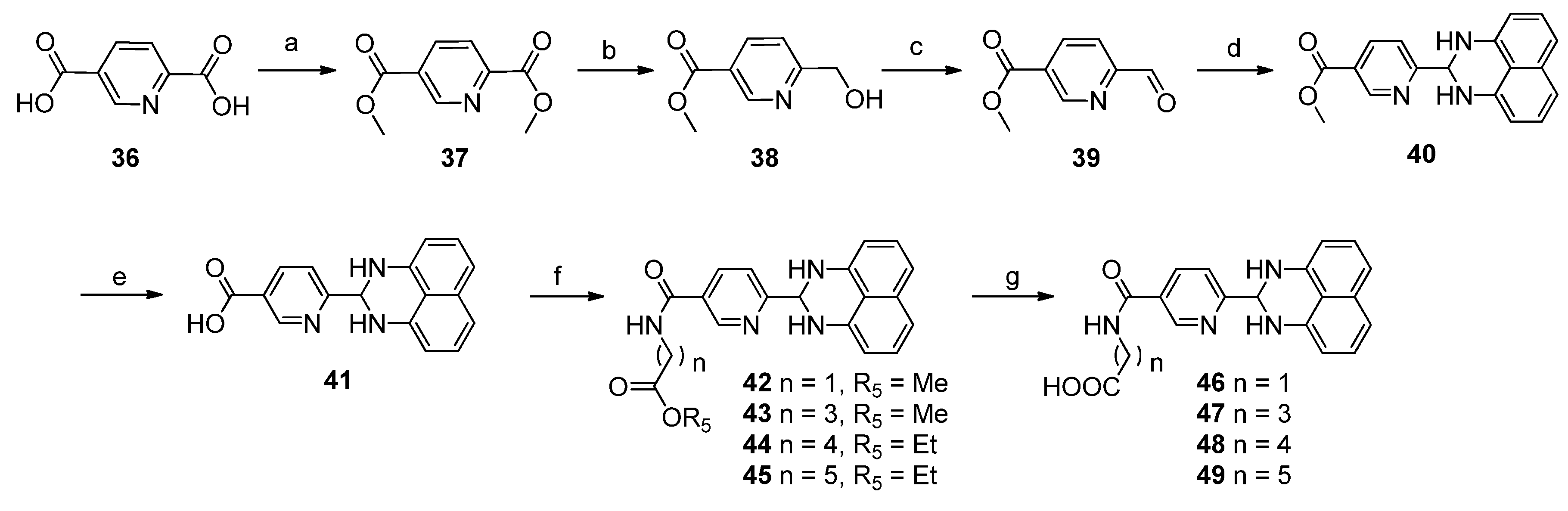 Molecules 19 00102 g008 550