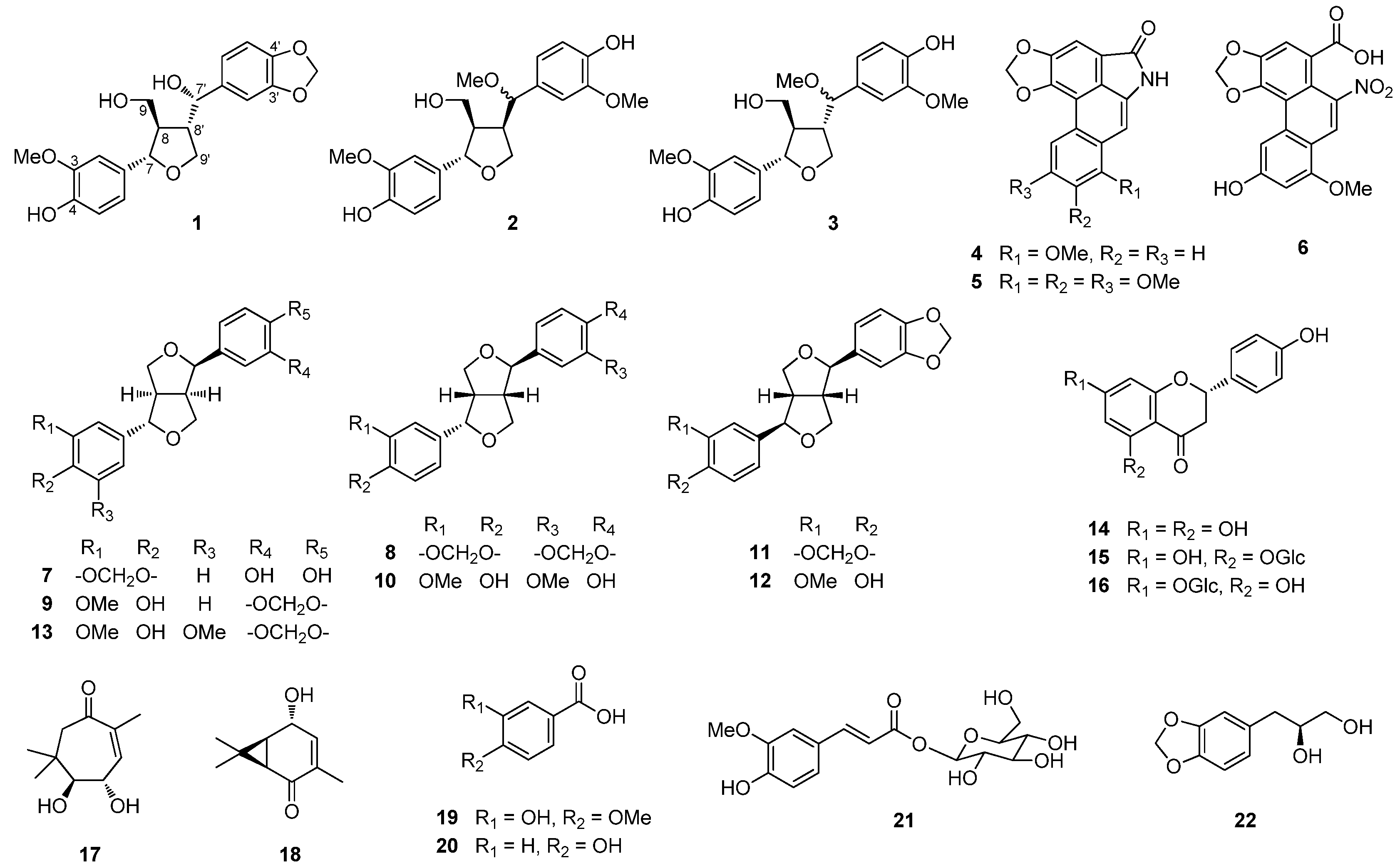 Molecules 19 00122 g001