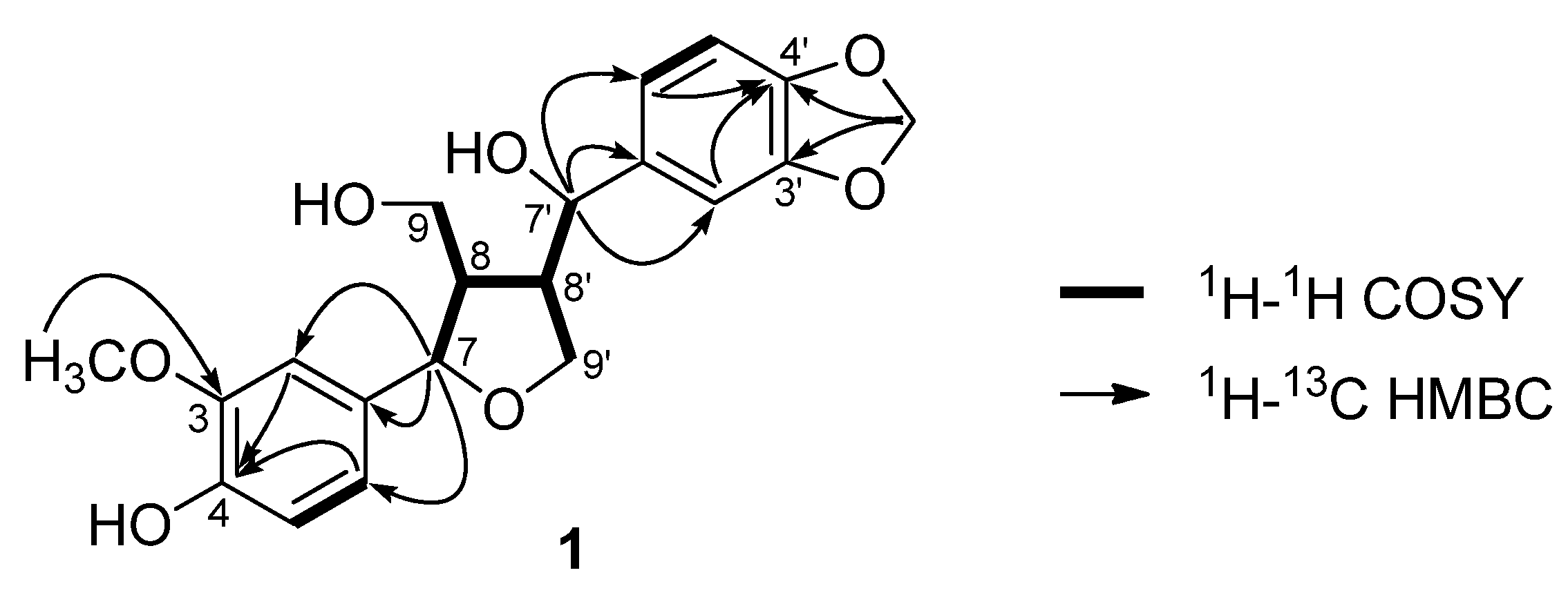 Molecules 19 00122 g002