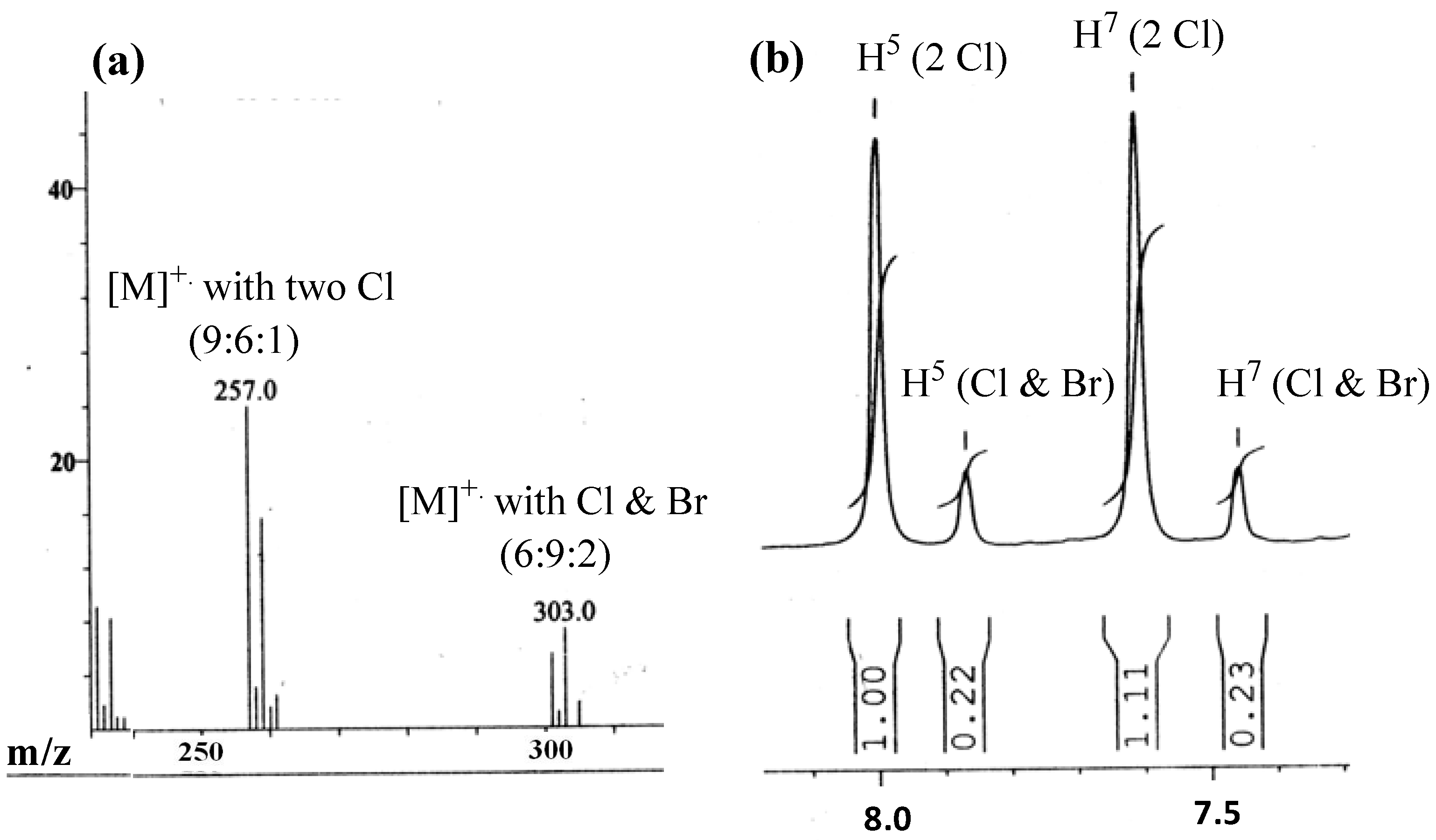 Molecules 19 00139 g001 550