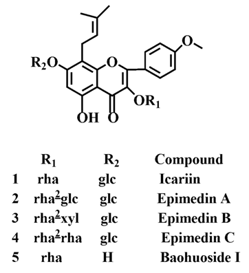 Molecules 19 00177 g001 550