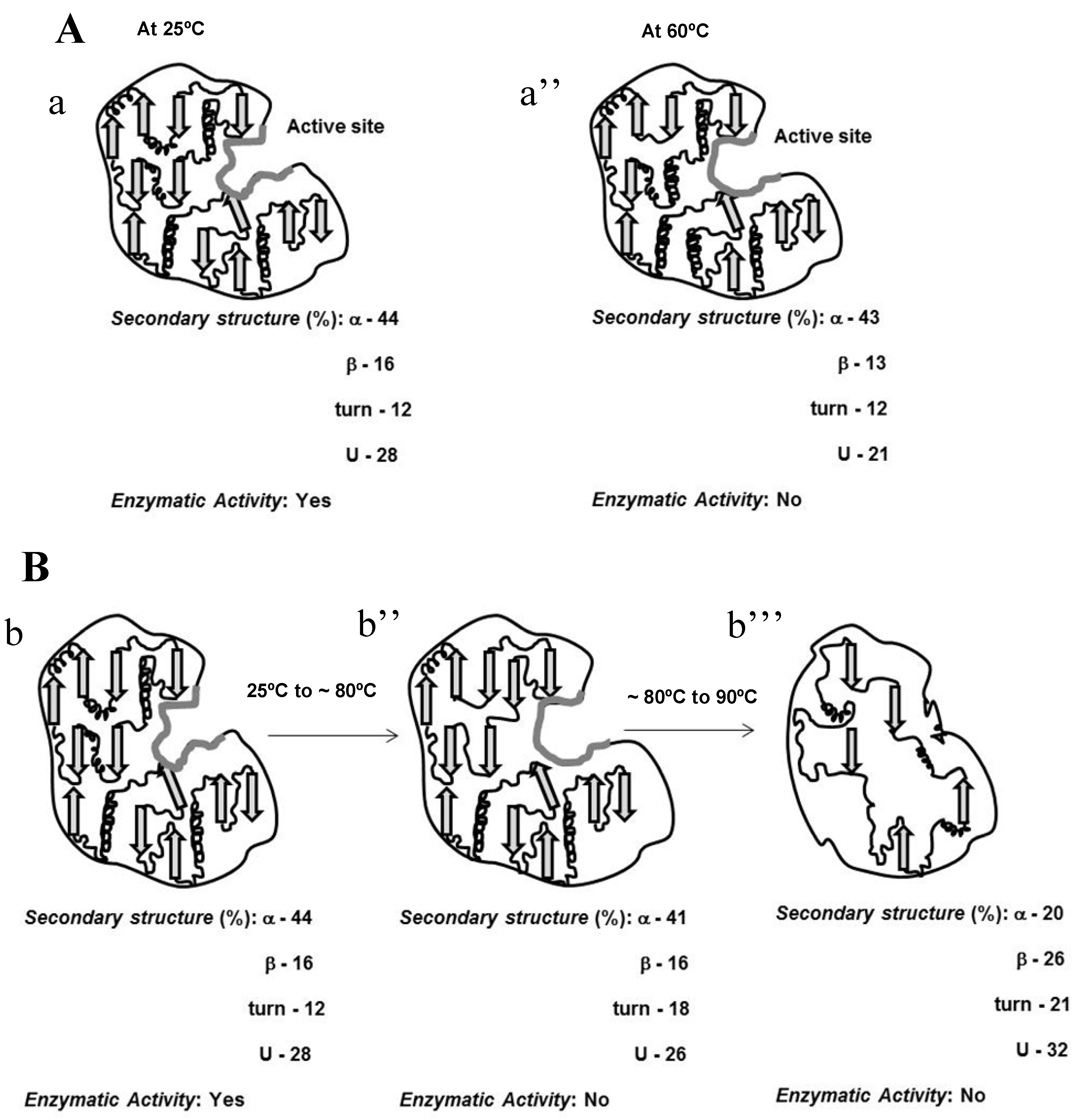 Molecules 19 00233 g007 550