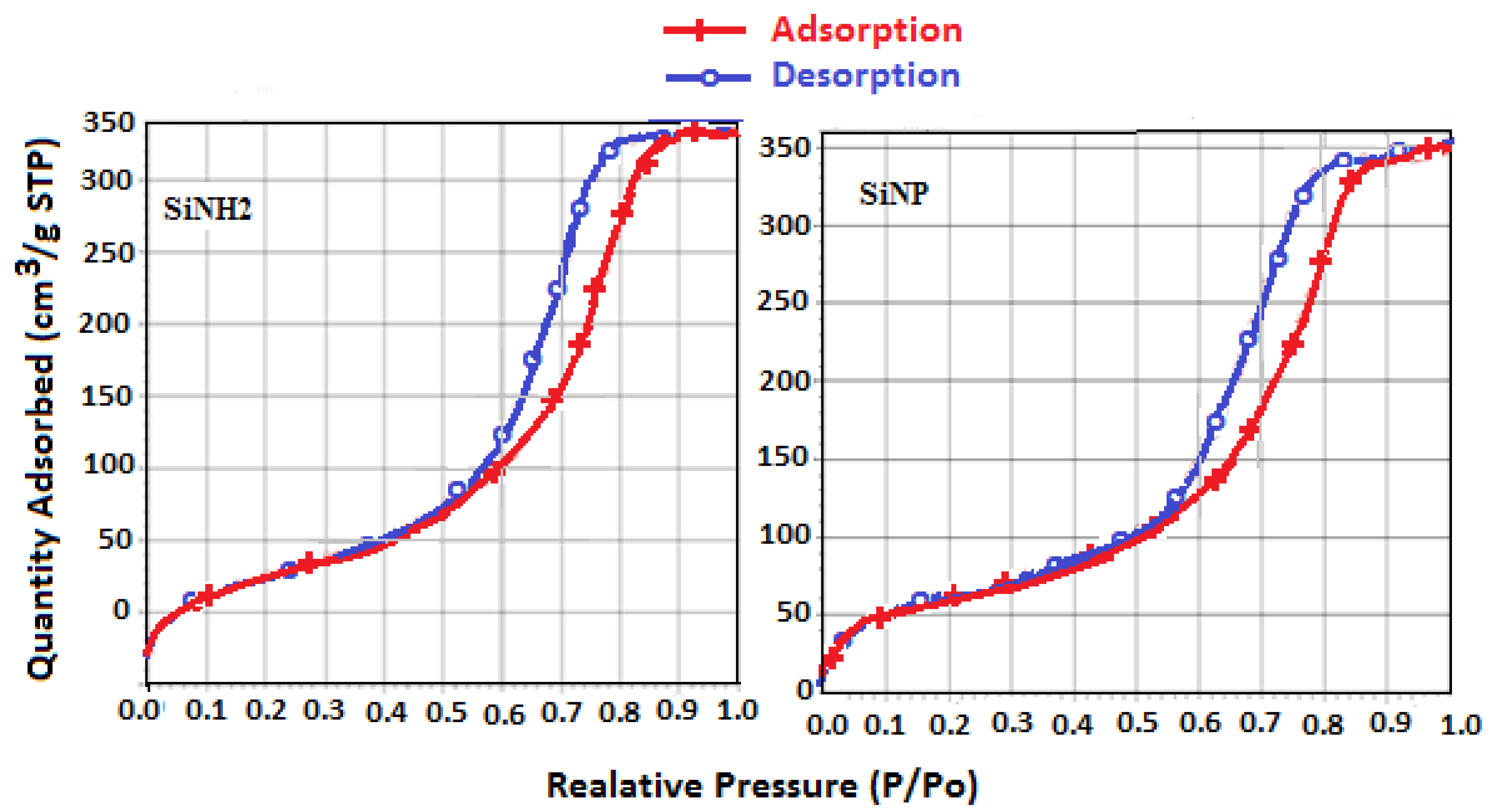 Molecules 19 00247 g005 550